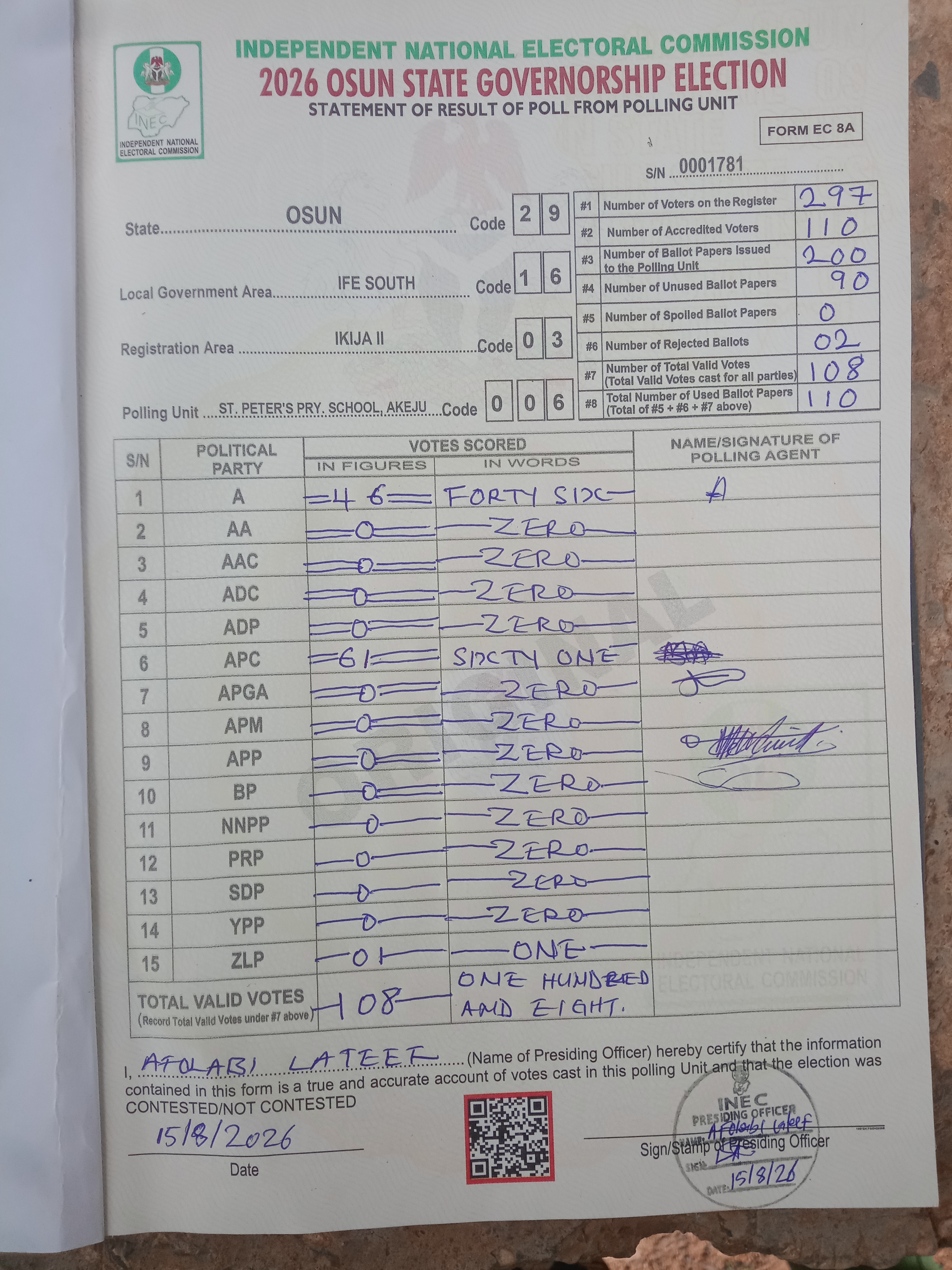 Result sheet for polling unit 29/16/03/006, St. Peter's Pry. School, Akeju