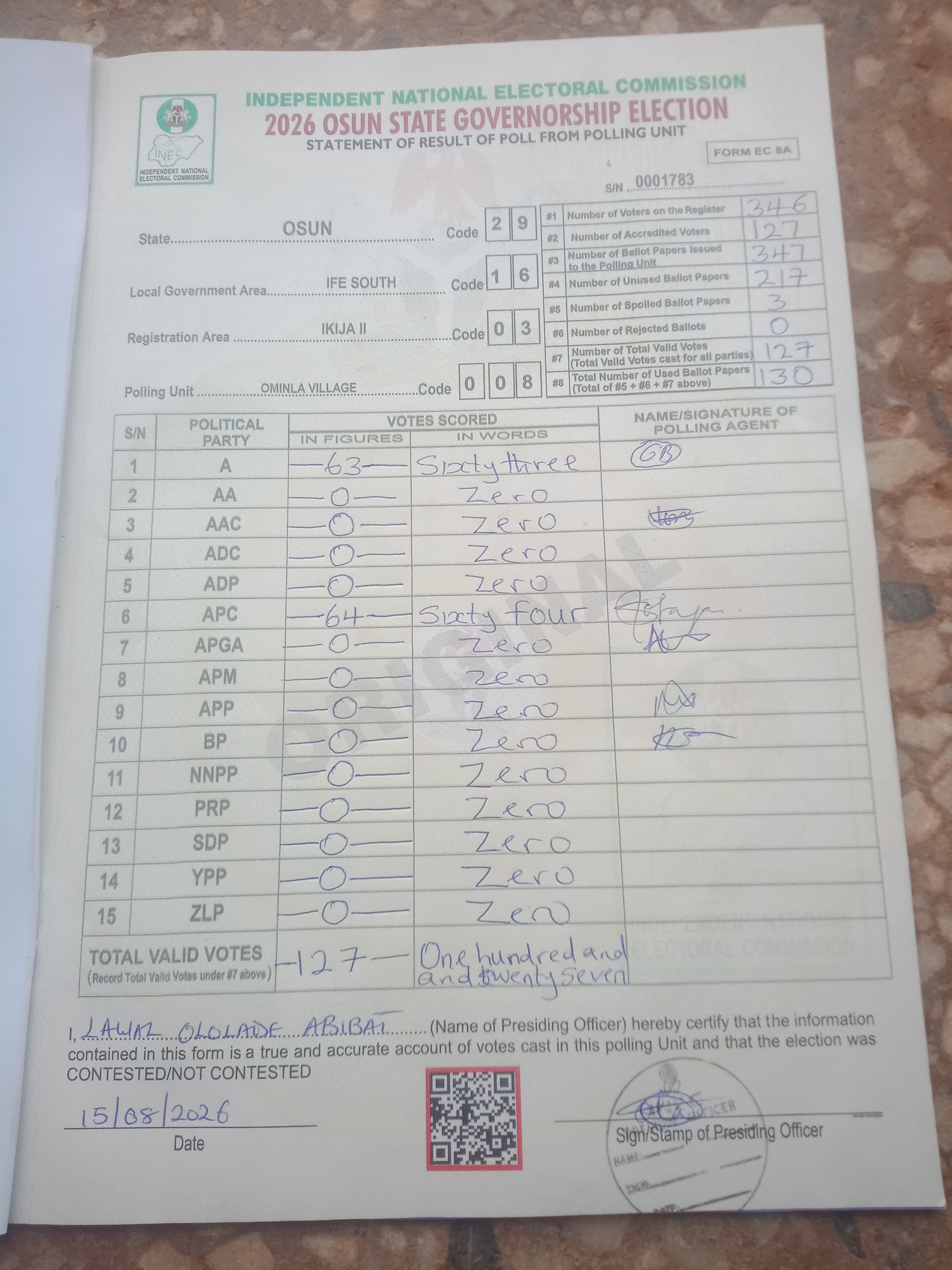 Result sheet for polling unit 29/16/03/008, Ominla Village