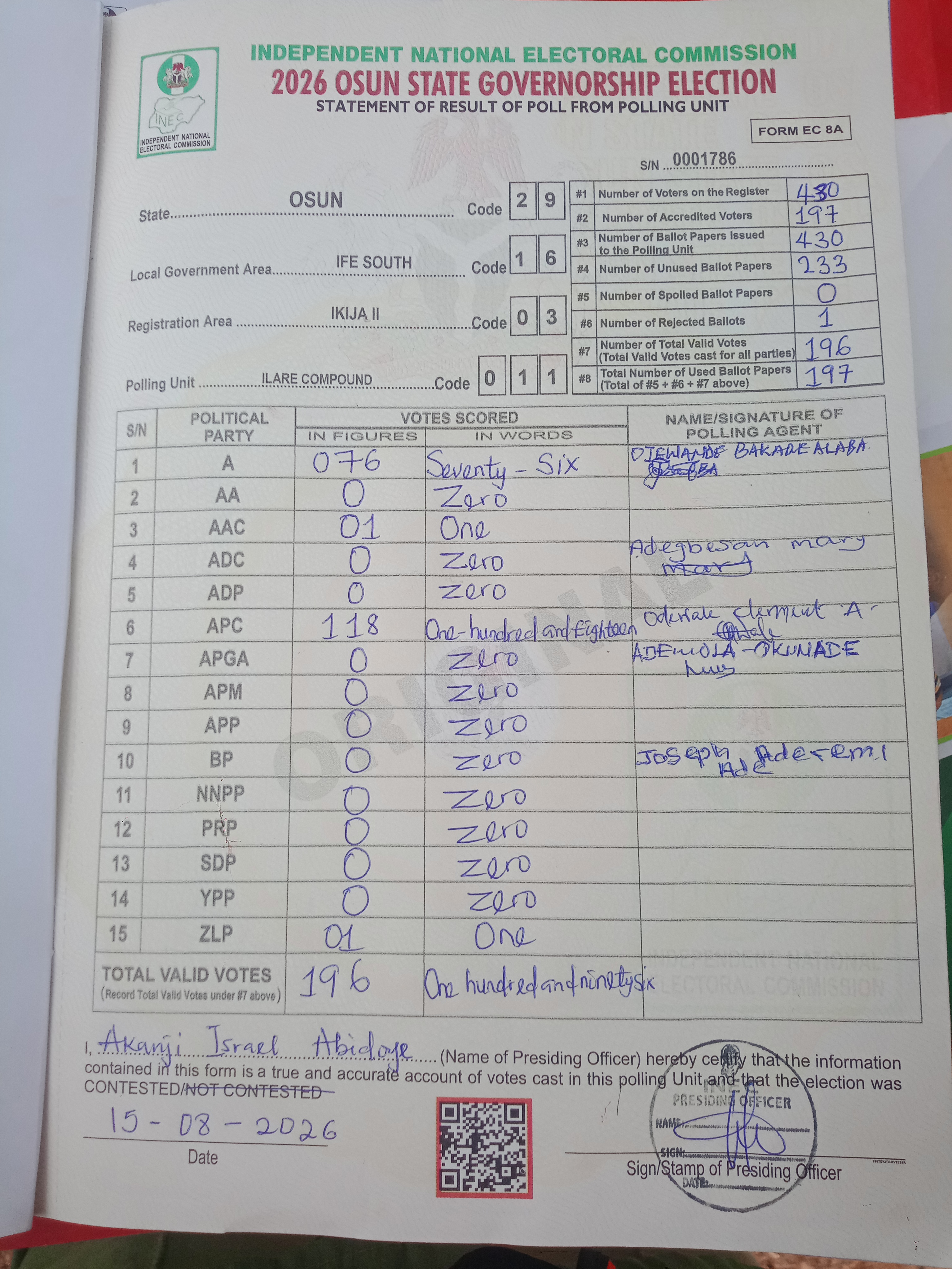 Result sheet for polling unit 29/16/03/011, Ilare Compound