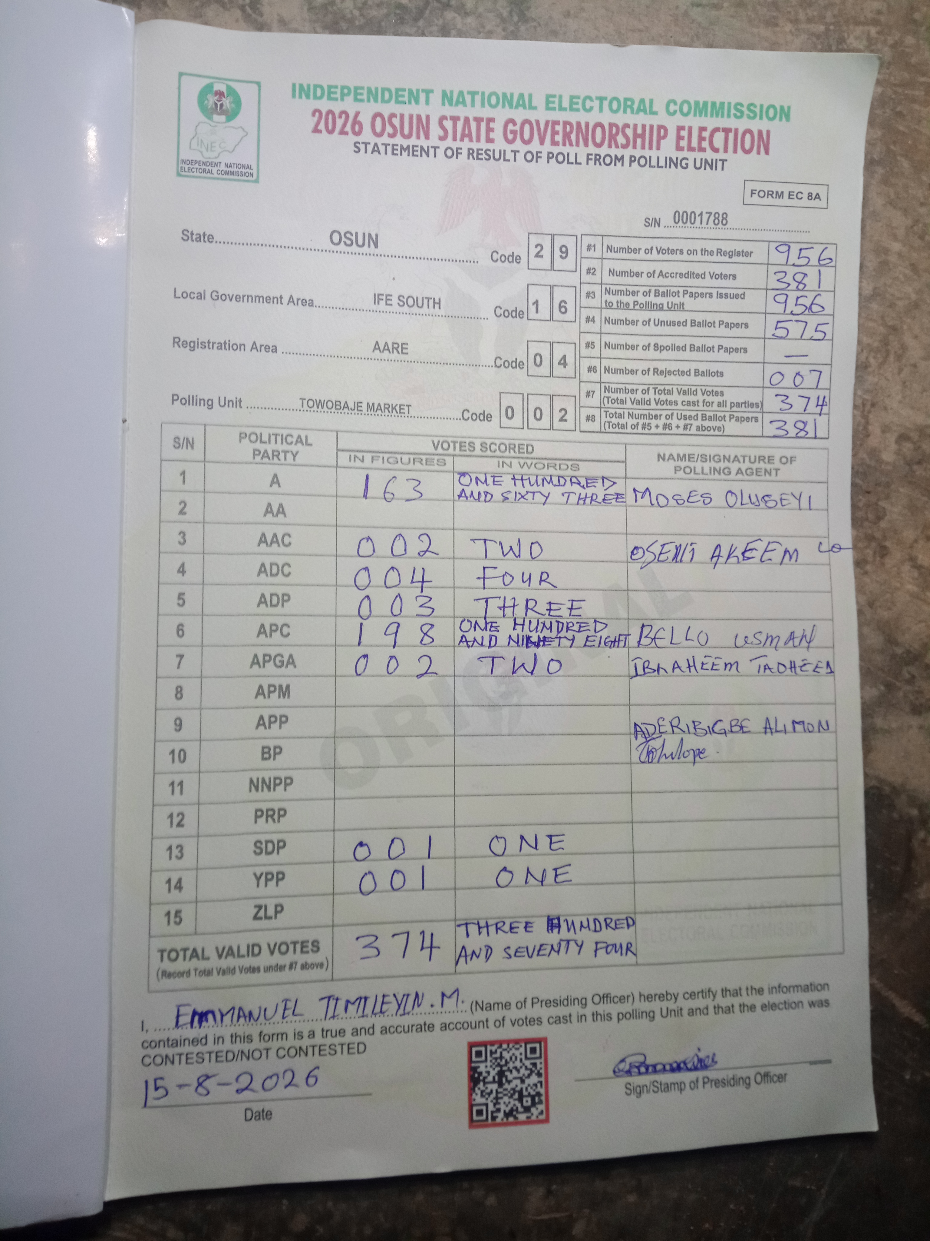 Result sheet for polling unit 29/16/04/002, Towobaje Market