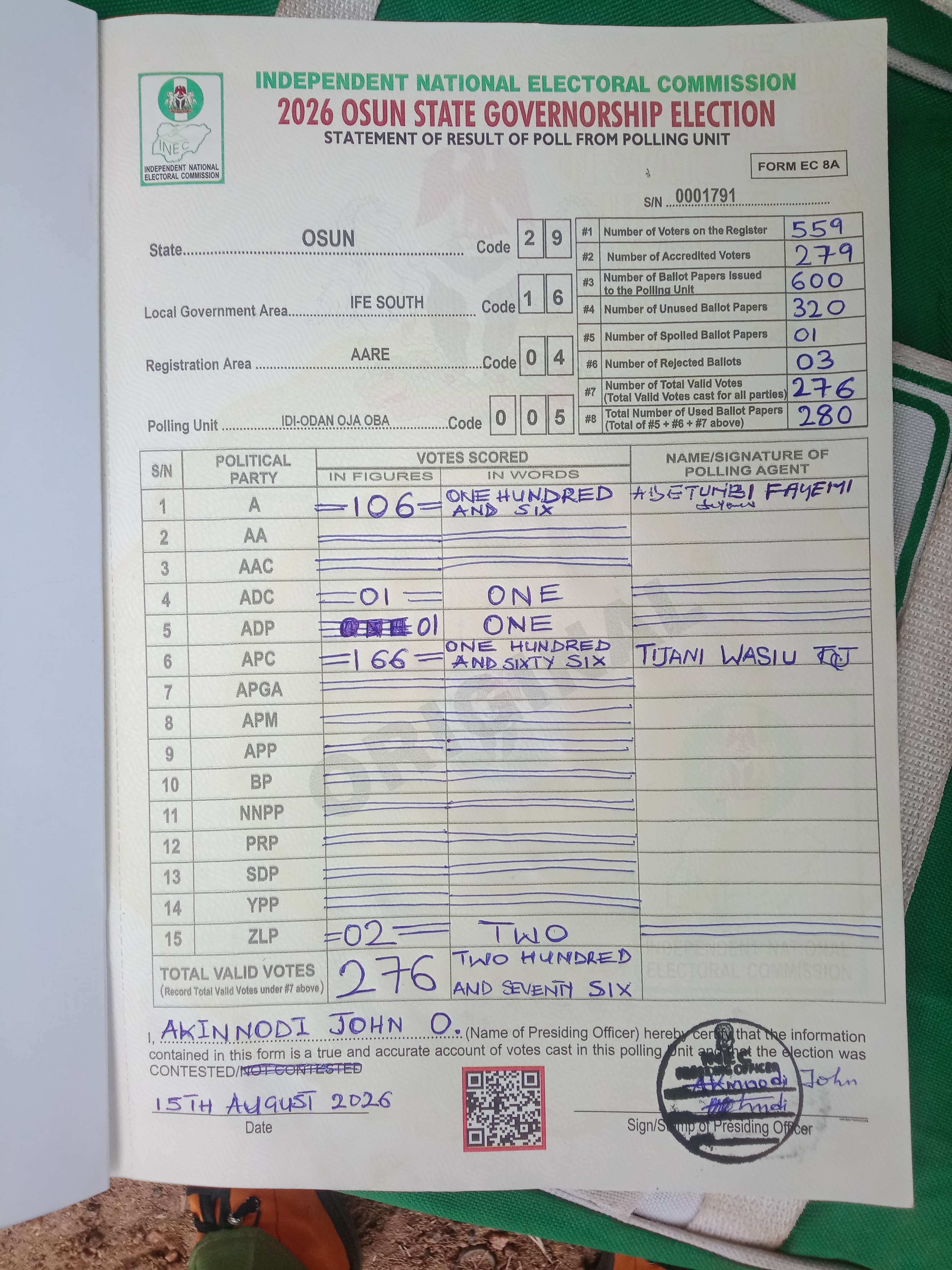 Result sheet for polling unit 29/16/04/005, Idi-Odan Oja Oba