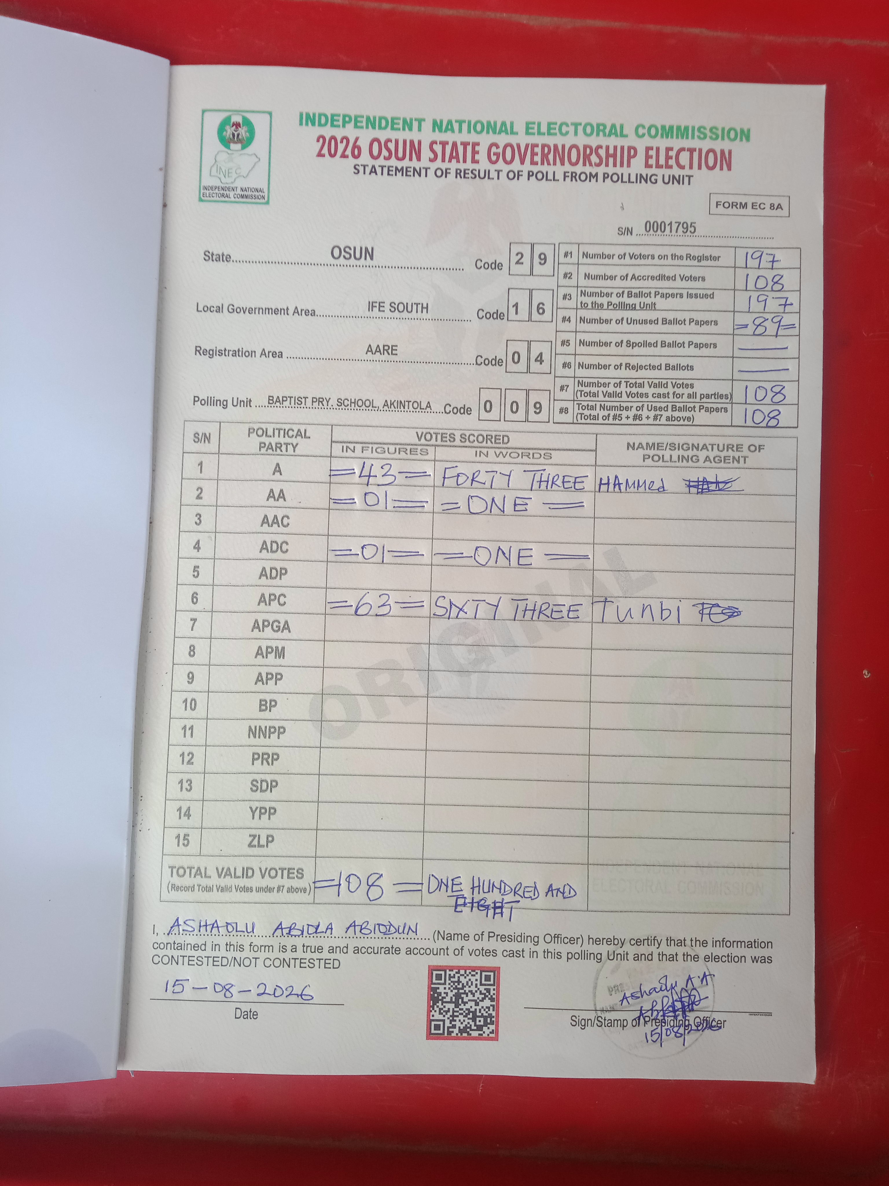 Result sheet for polling unit 29/16/04/009, Baptist Pry. School, Akintola