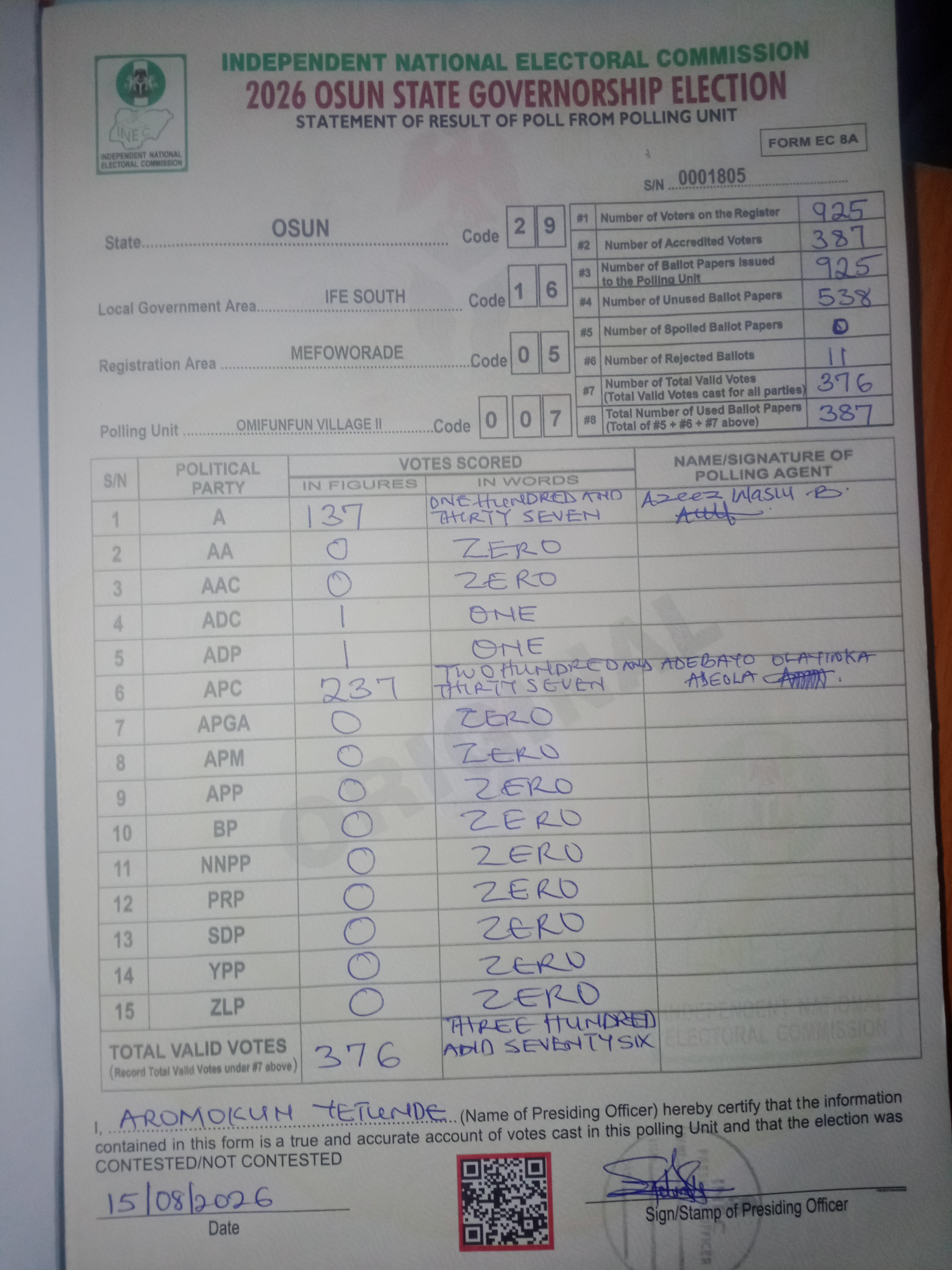 Result sheet for polling unit 29/16/05/007, Omifunfun Village II