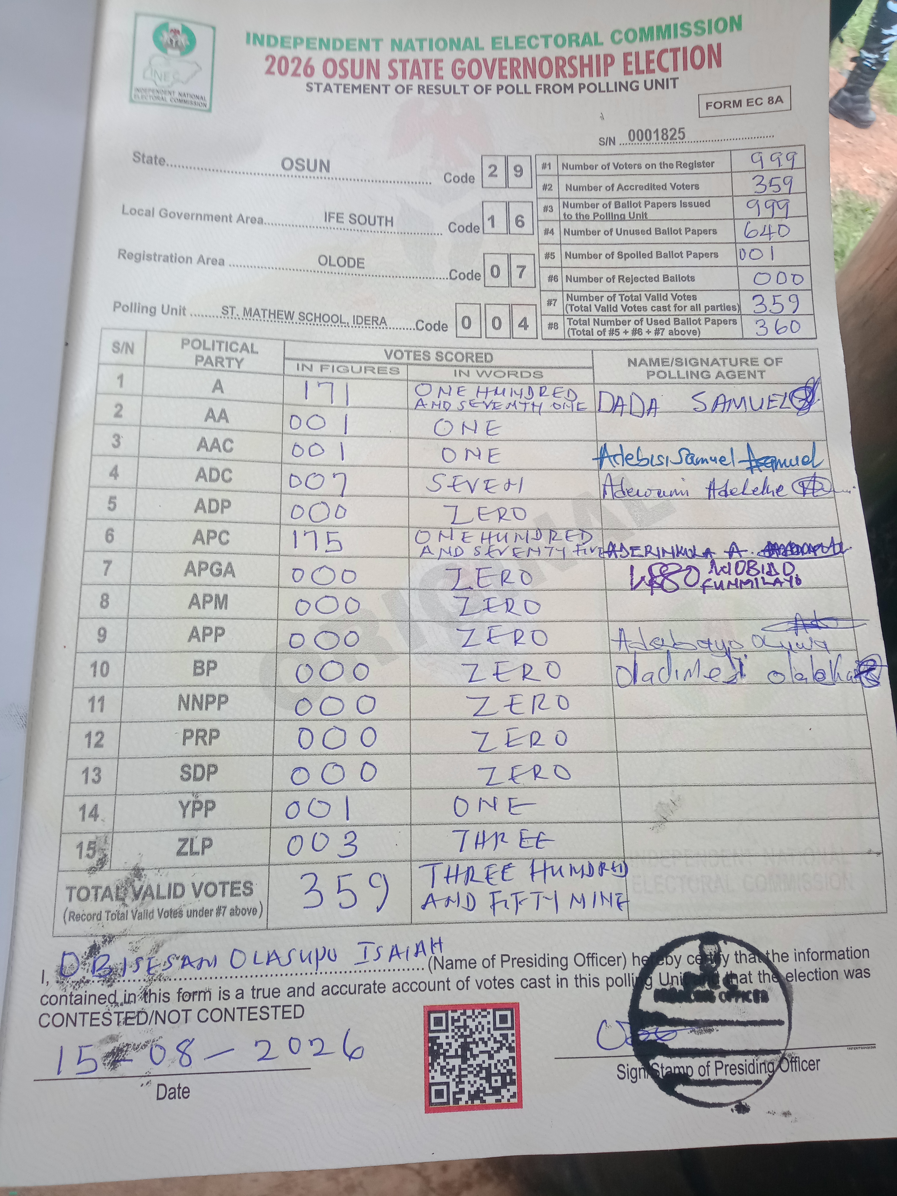 Result sheet for polling unit 29/16/07/004, St. Mathew School, Idera