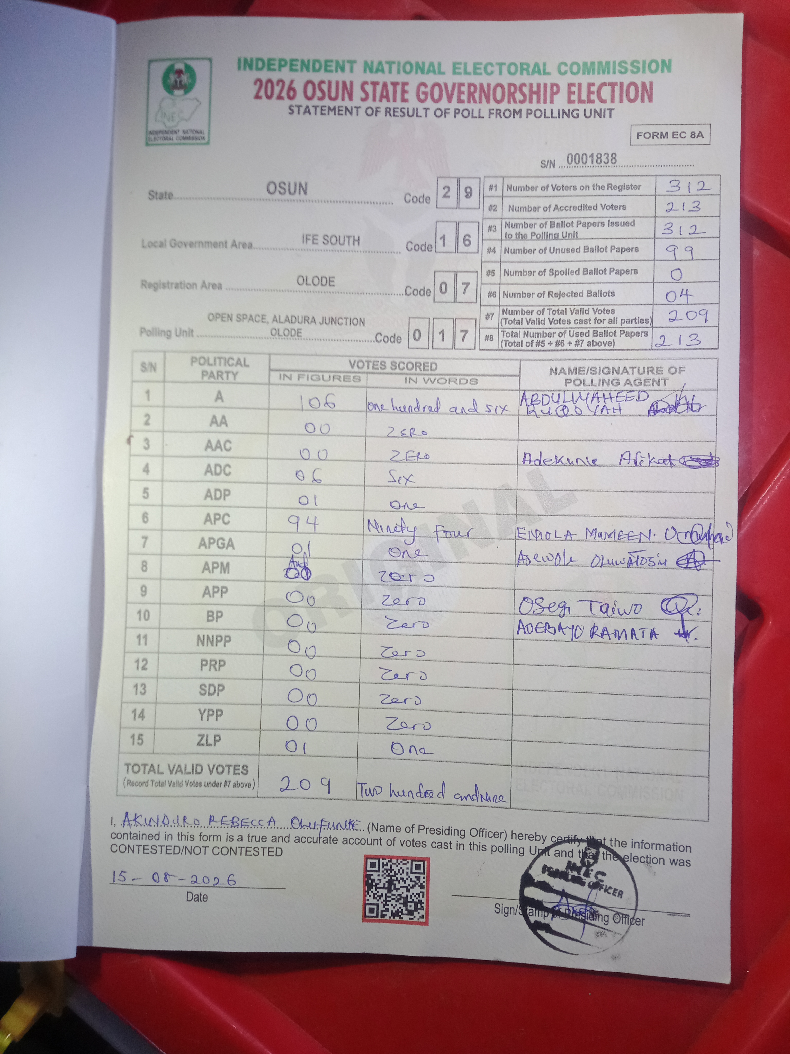 Result sheet for polling unit 29/16/07/017, Open Space, Aladura Junction Olode