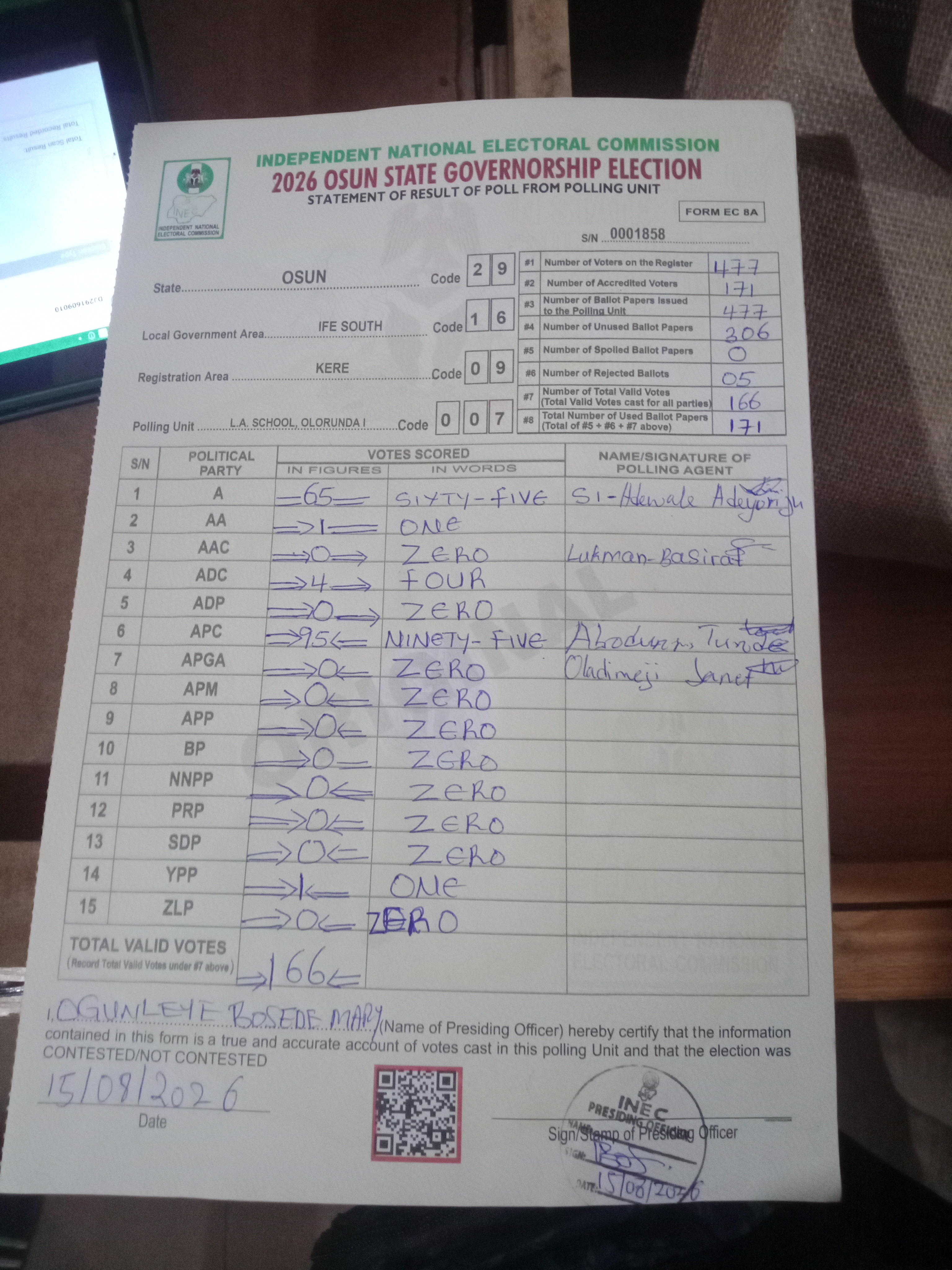 Result sheet for polling unit 29/16/09/007, L.A. School, Olorunda I
