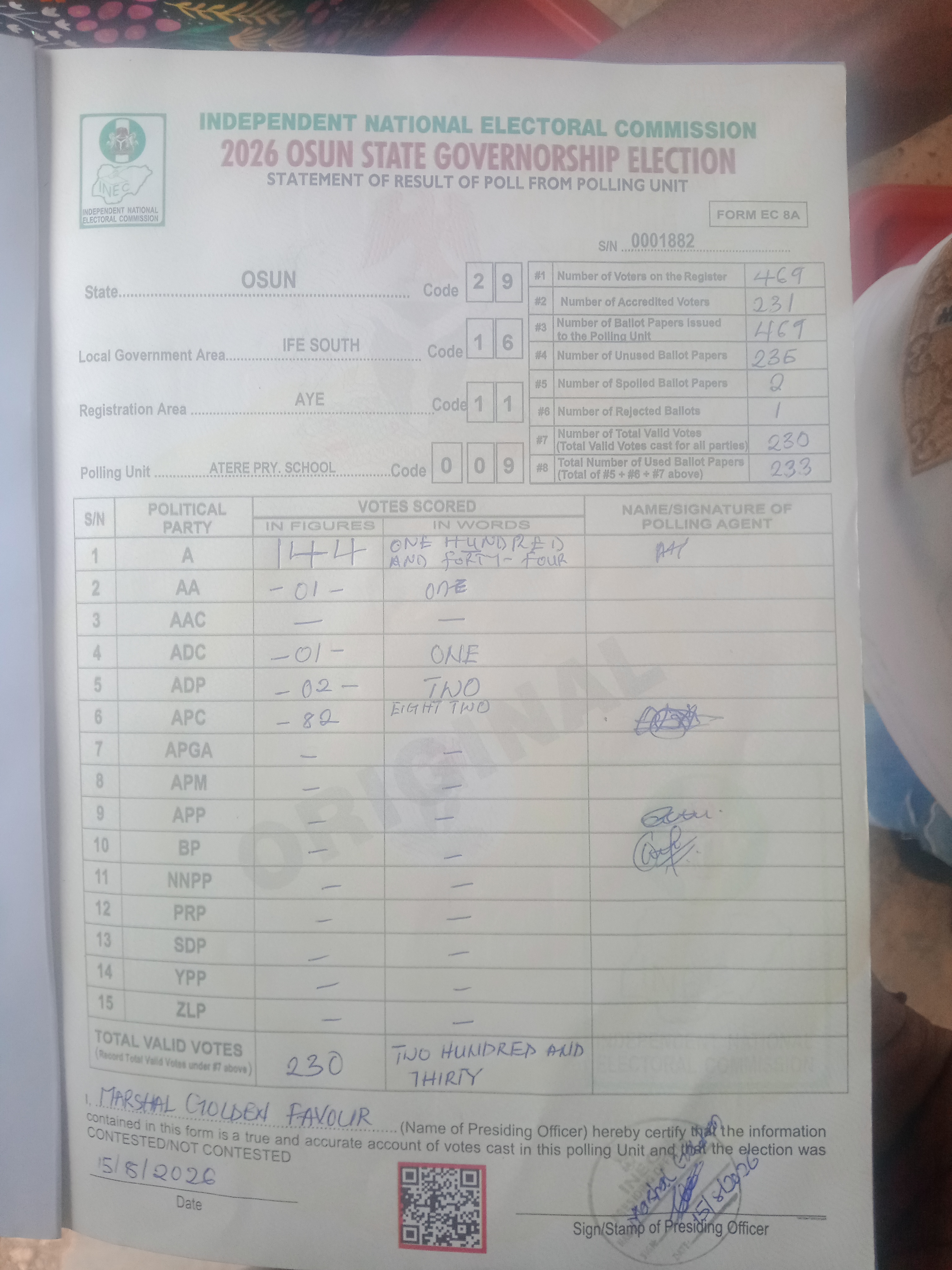 Result sheet for polling unit 29/16/11/009, Atere Pry. School