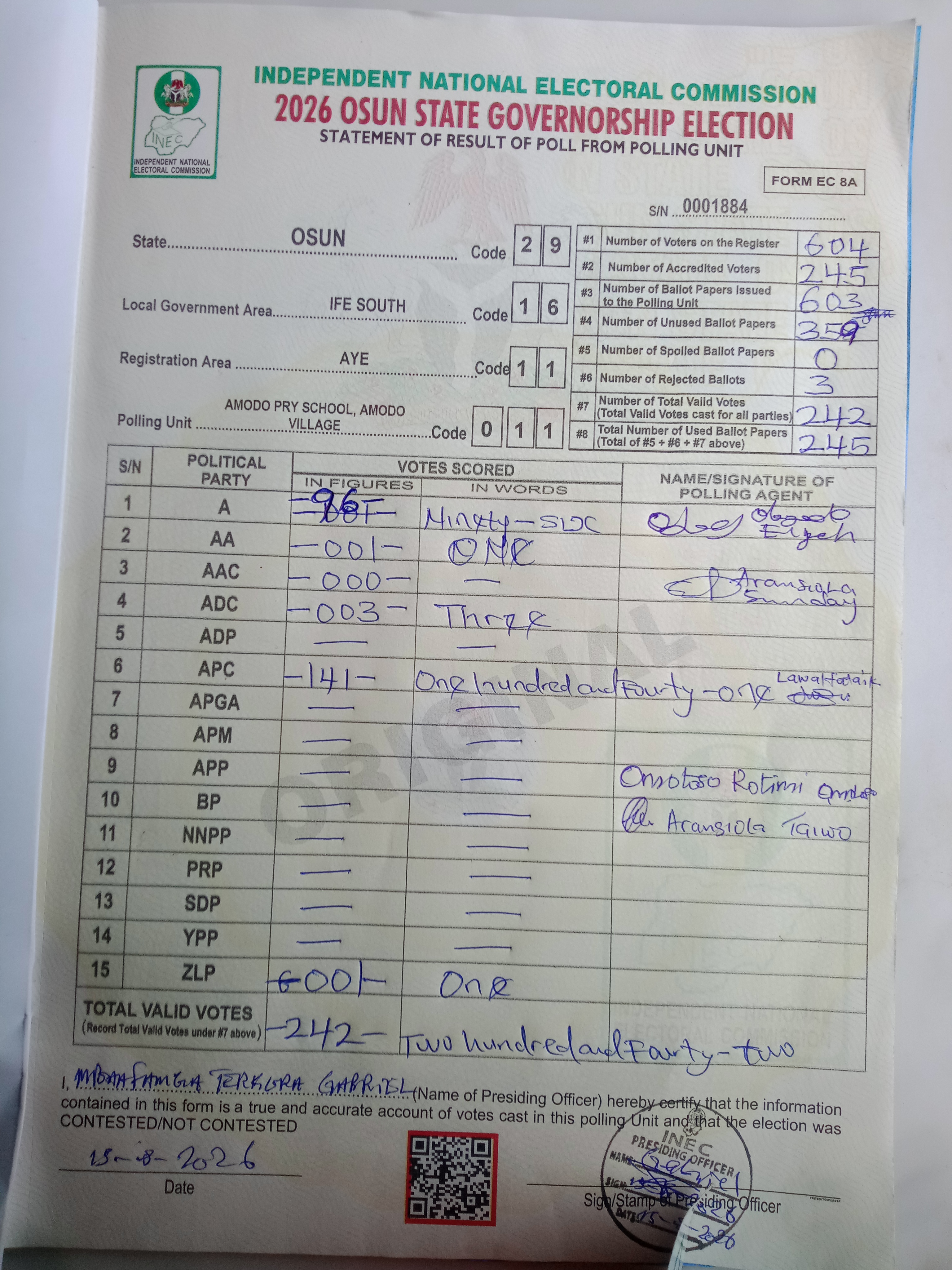 Result sheet for polling unit 29/16/11/011, Amodo Pry School, Amodo Village