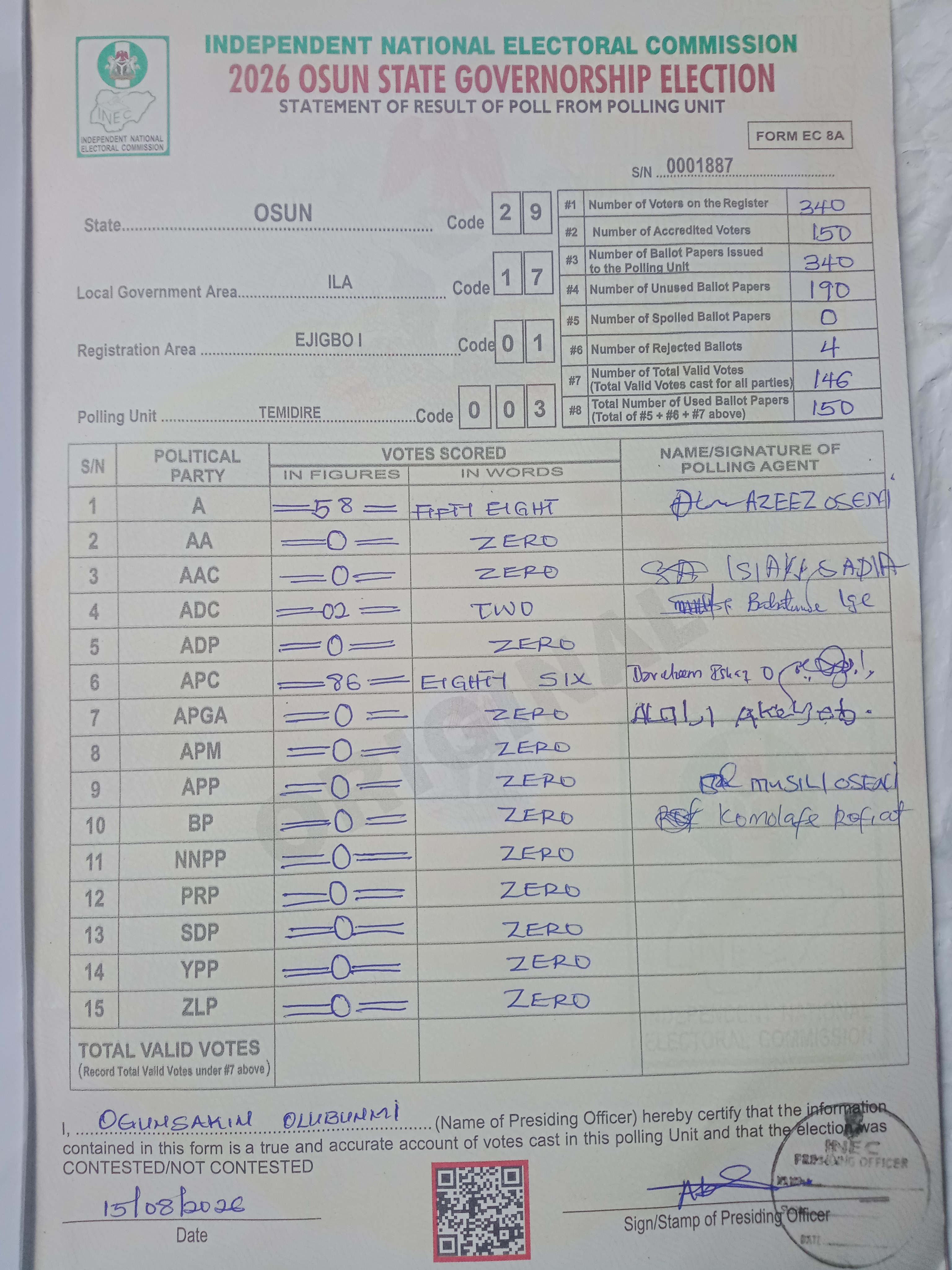 Result sheet for polling unit 29/17/01/003, Temidire