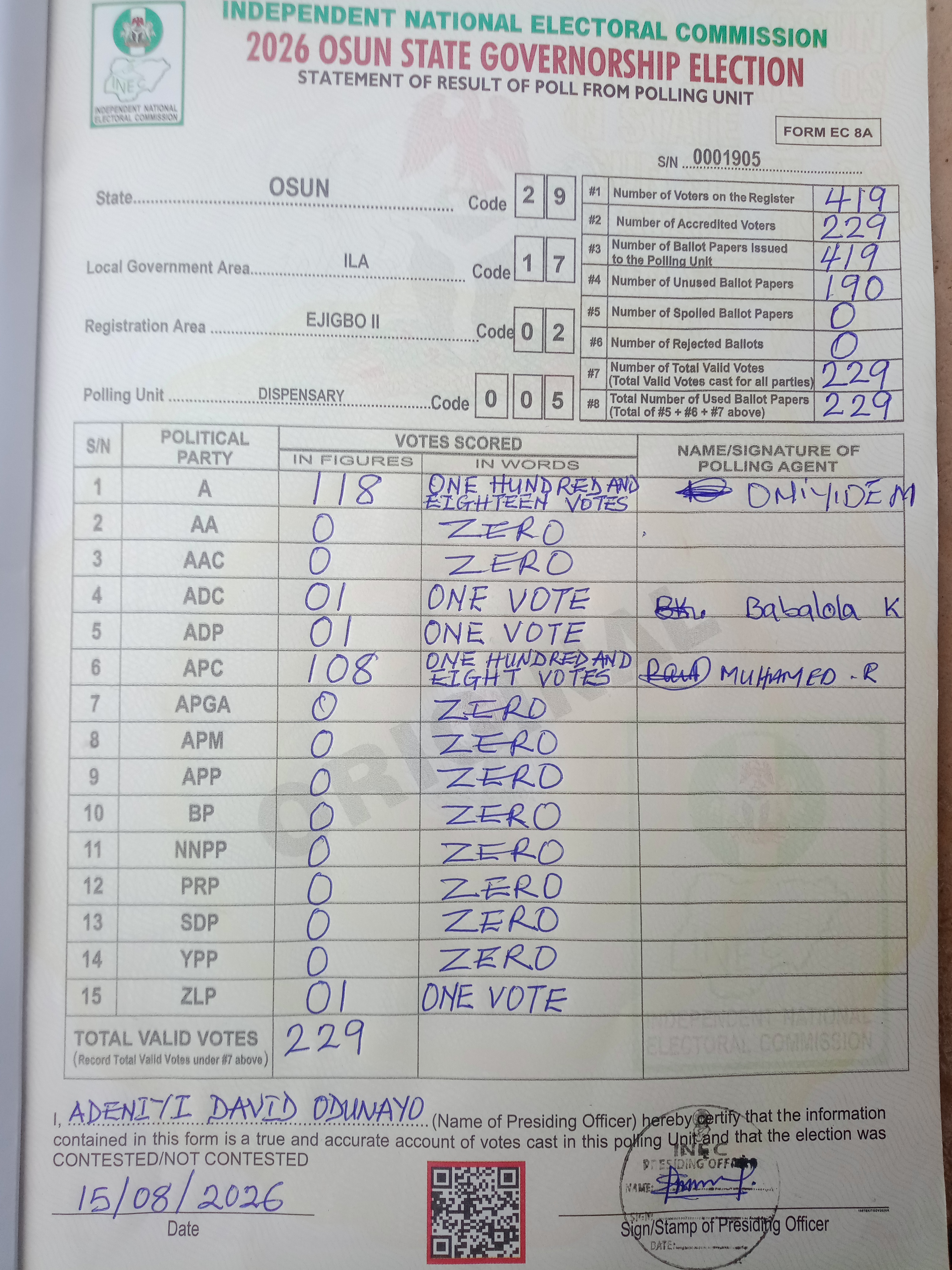 Result sheet for polling unit 29/17/02/005, Dispensary