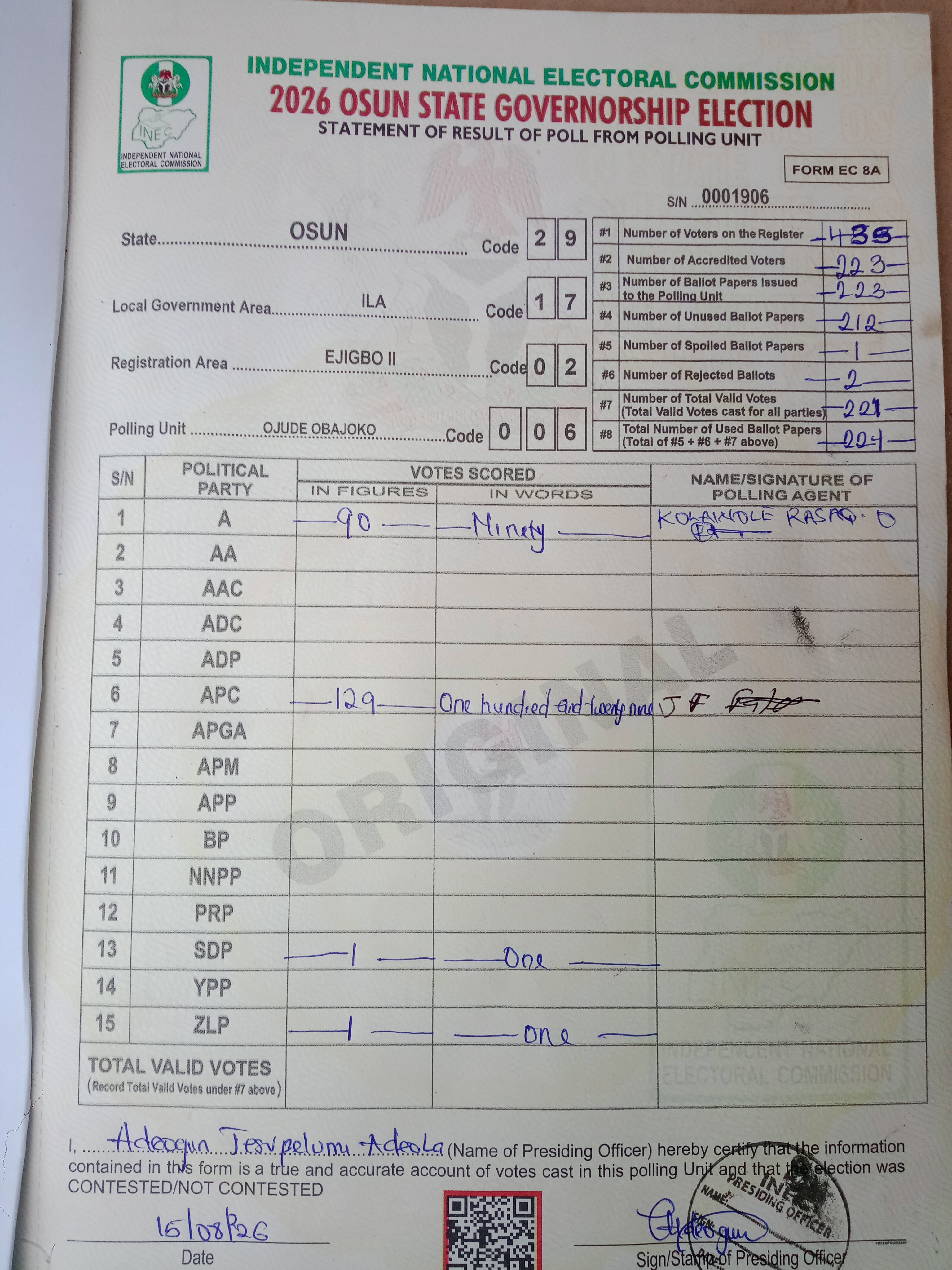 Result sheet for polling unit 29/17/02/006, Ojude Obajoko