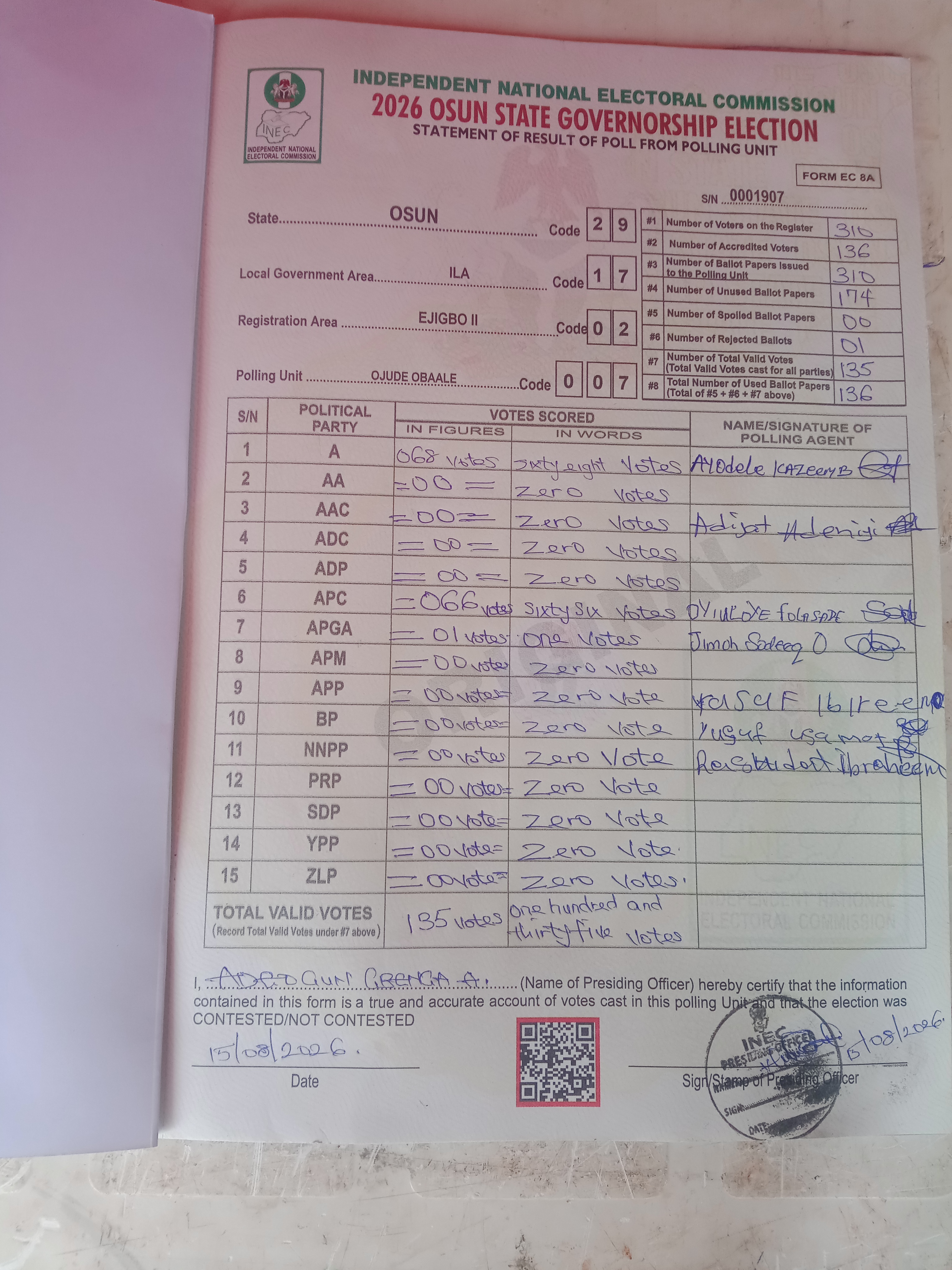 Result sheet for polling unit 29/17/02/007, Ojude Obaale