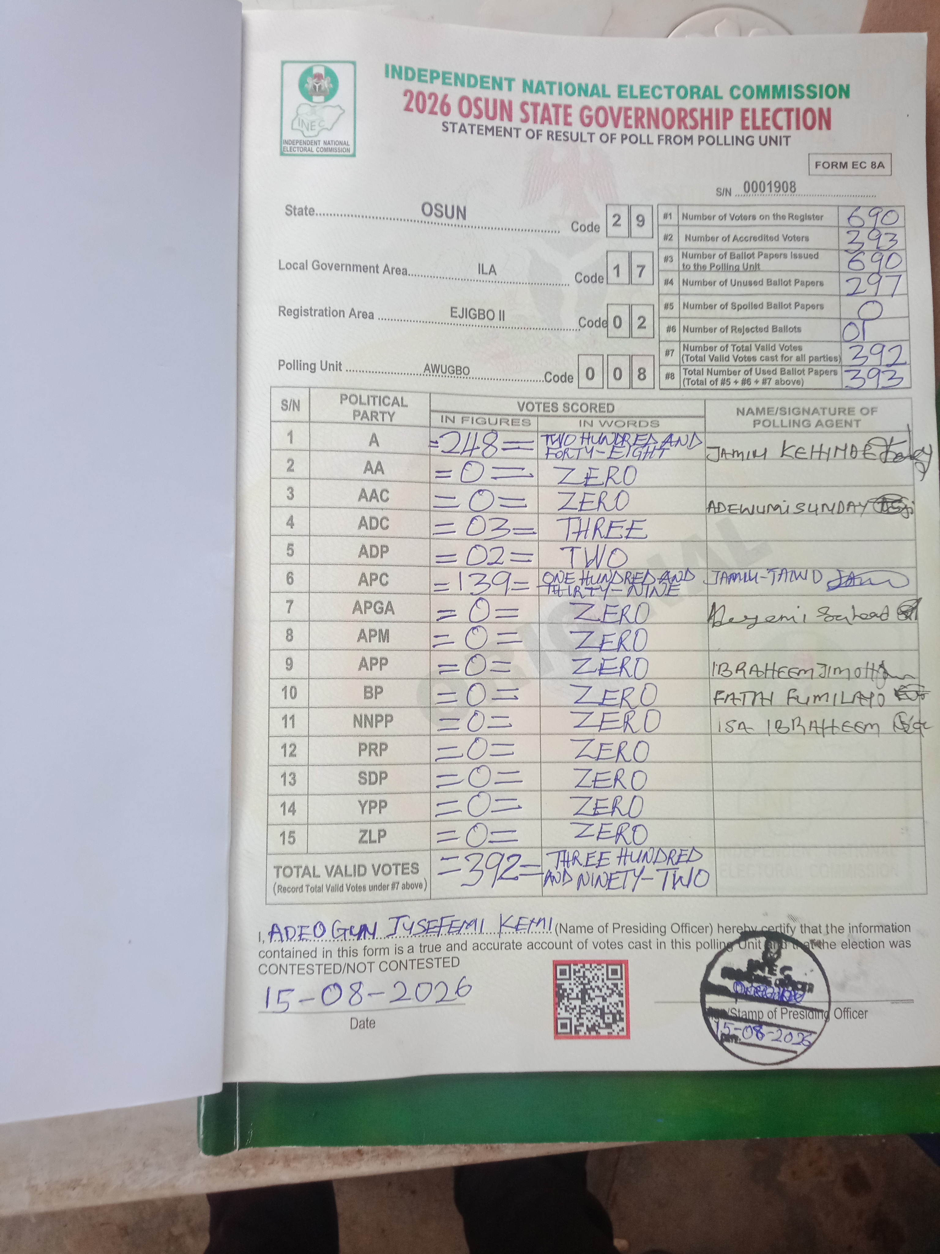 Result sheet for polling unit 29/17/02/008, Awugbo