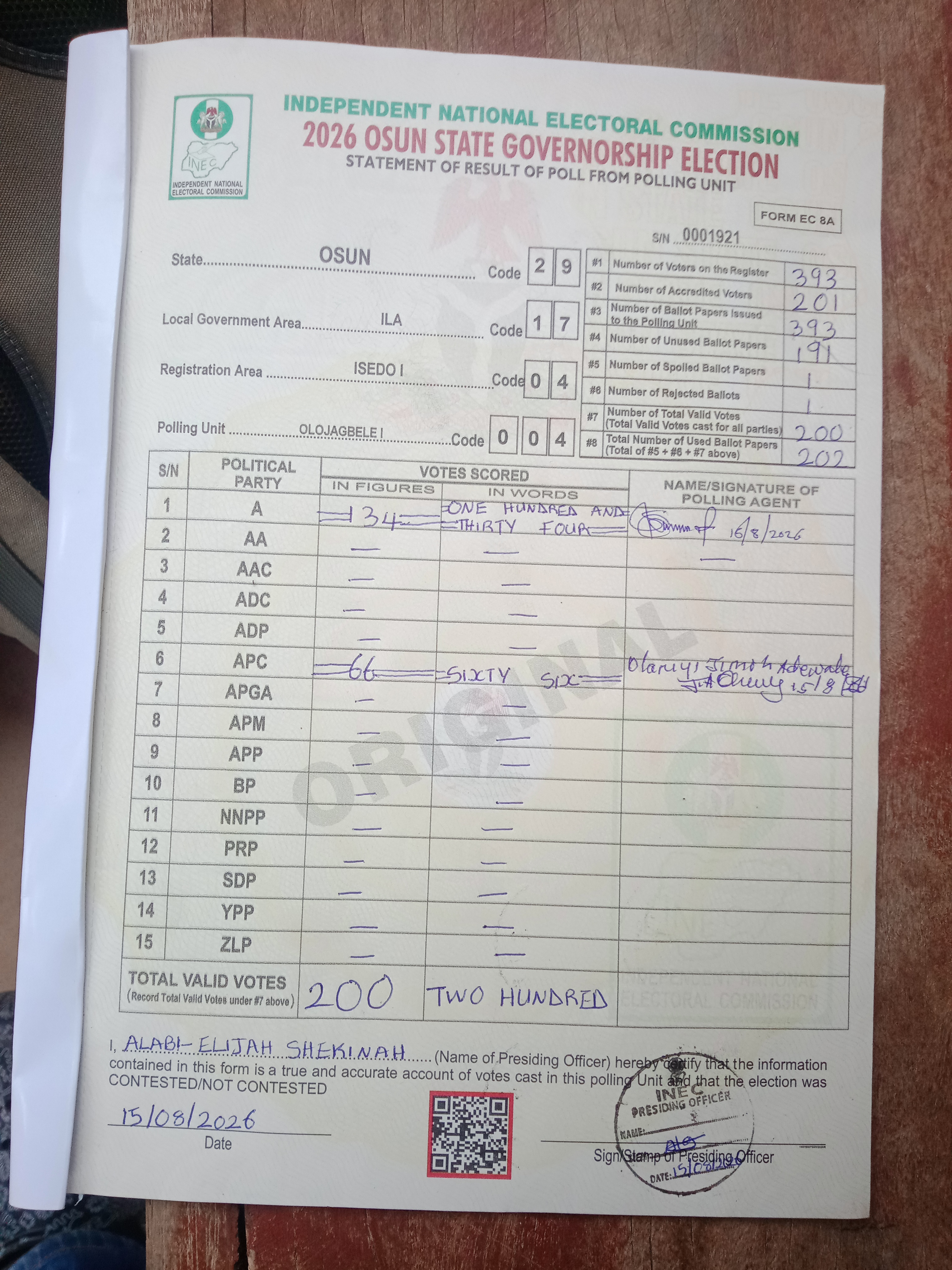 Result sheet for polling unit 29/17/04/004, Olojagbele I