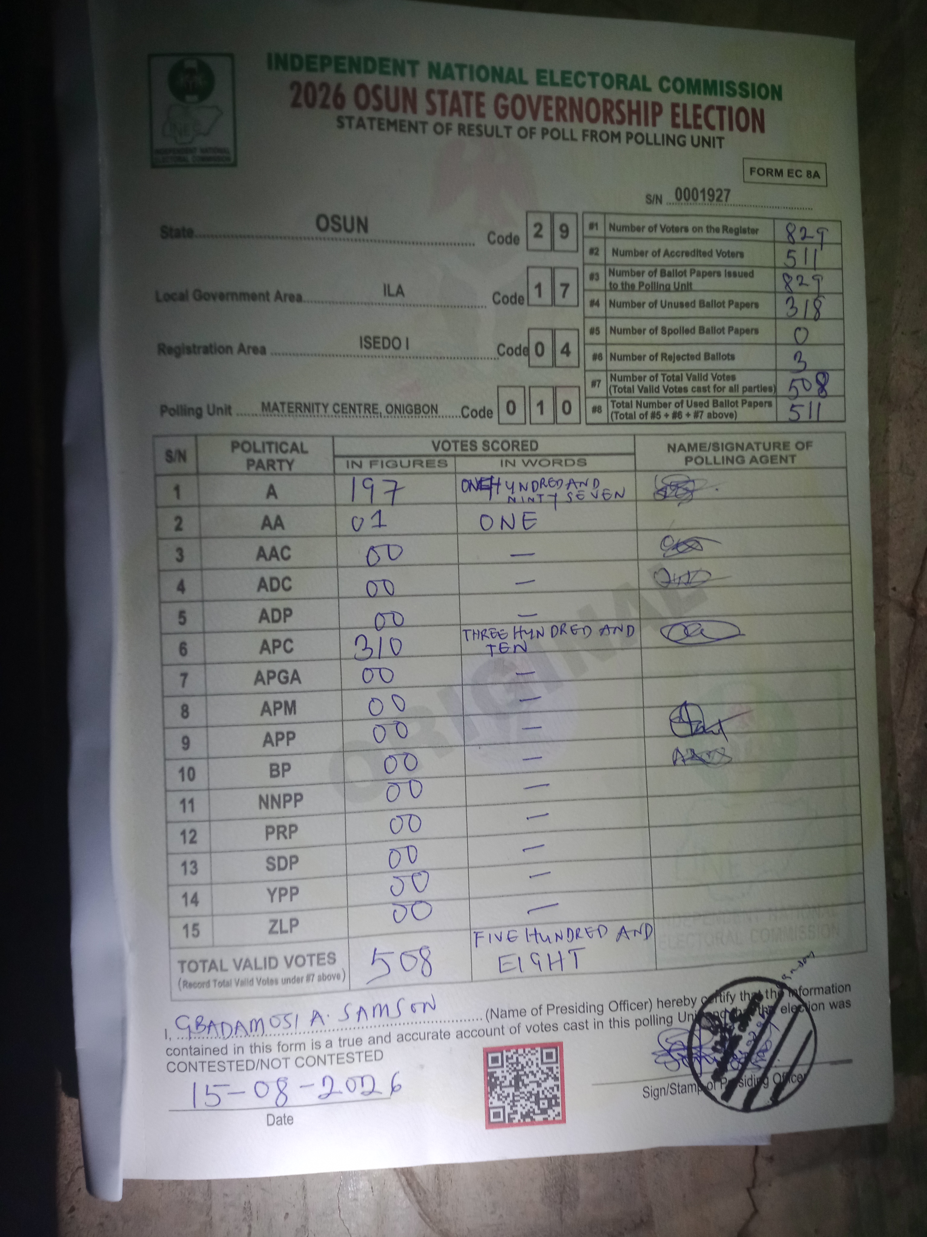 Result sheet for polling unit 29/17/04/010, Maternity Centre, Onigbon