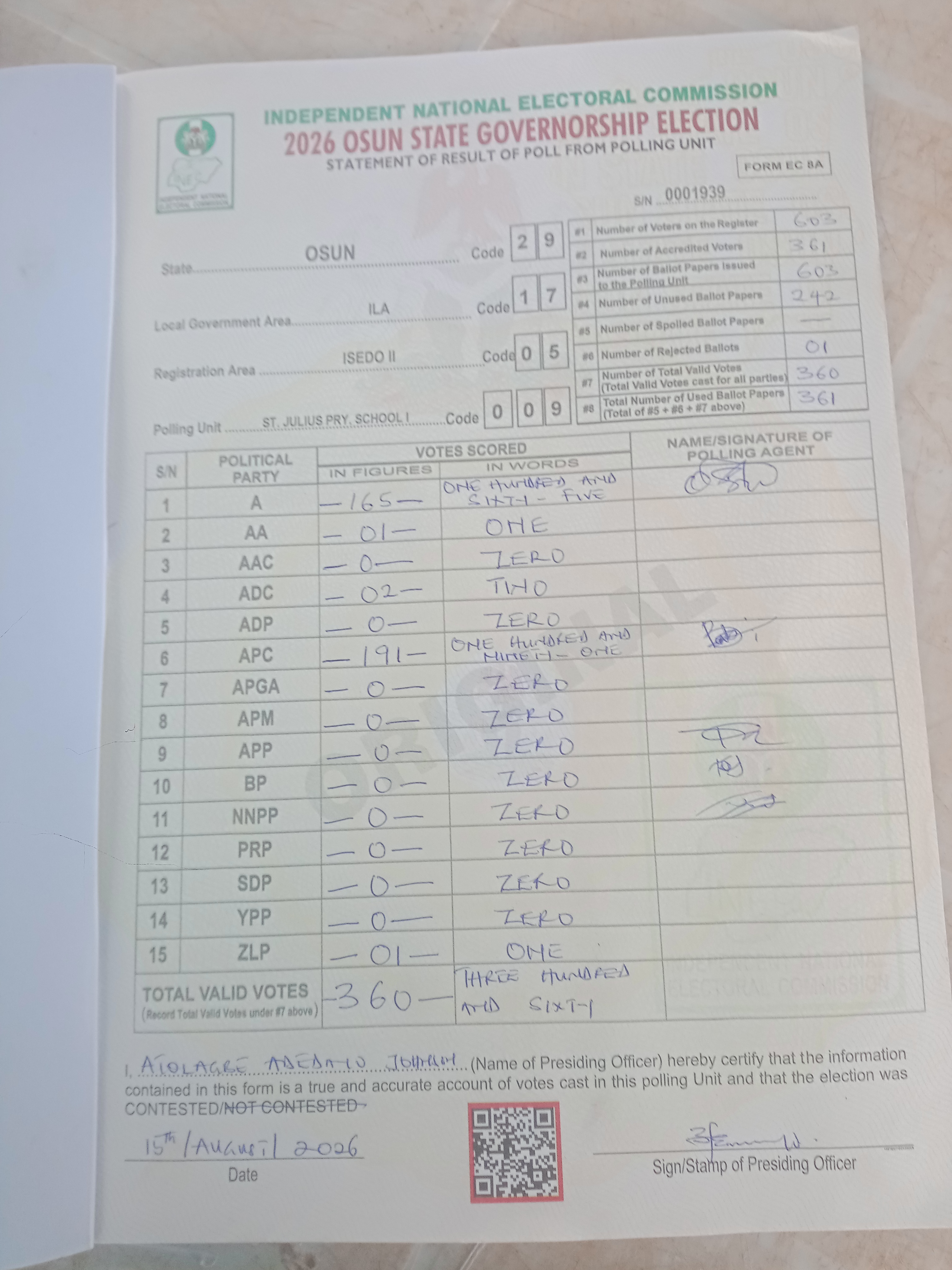 Result sheet for polling unit 29/17/05/009, St. Julius Pry. School I