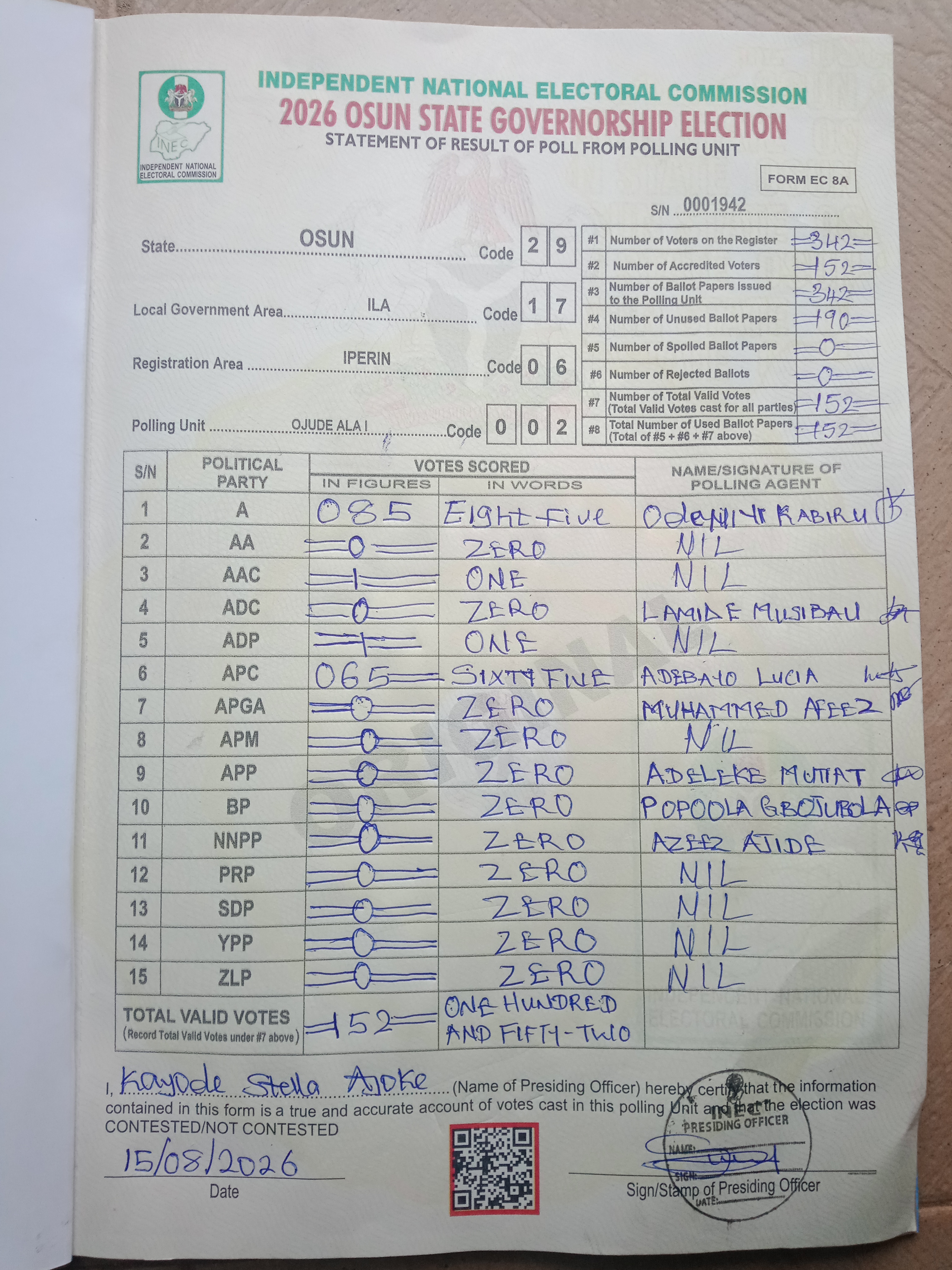 Result sheet for polling unit 29/17/06/002, Ojude Ala I