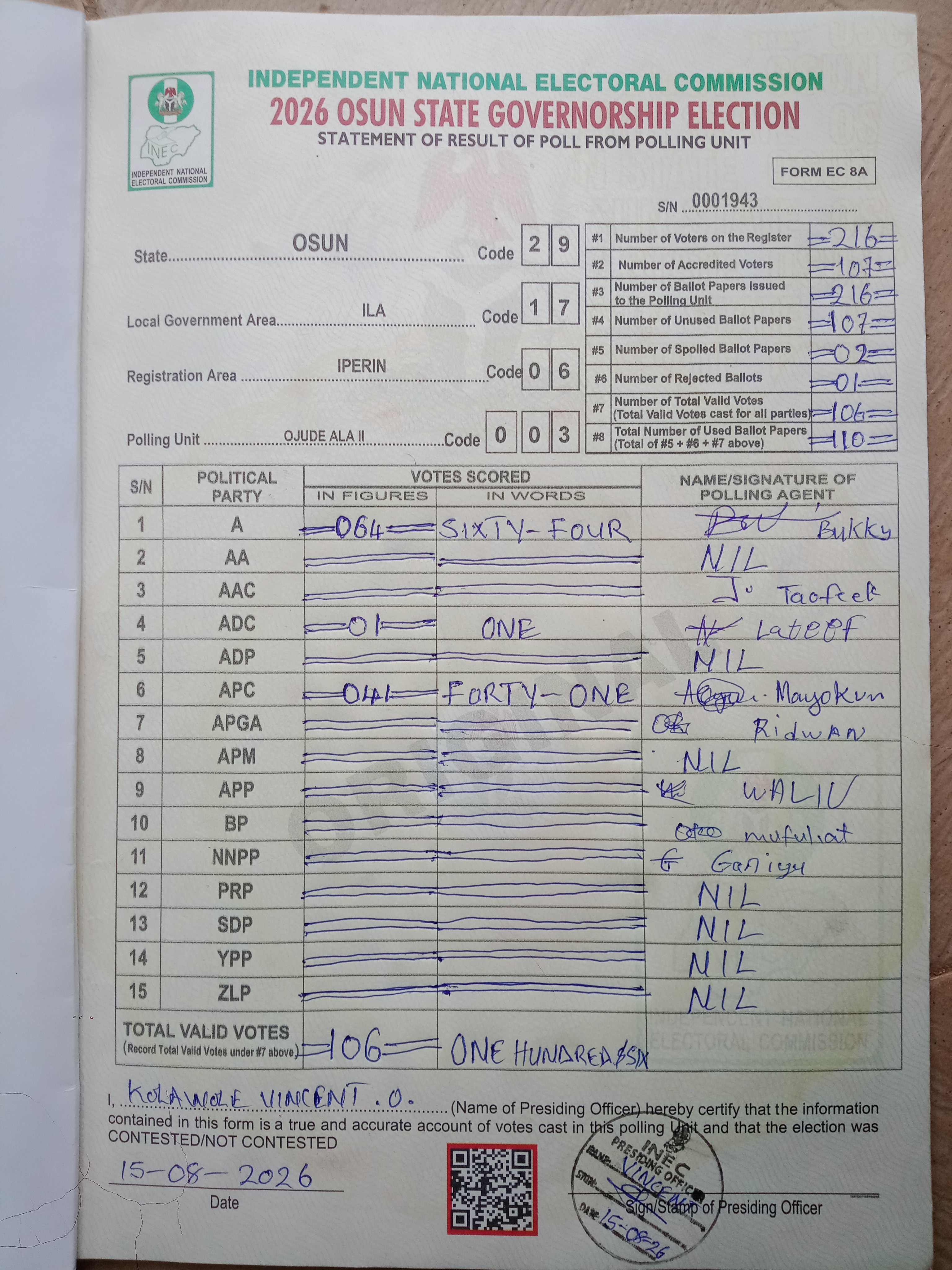 Result sheet for polling unit 29/17/06/003, Ojude Ala II