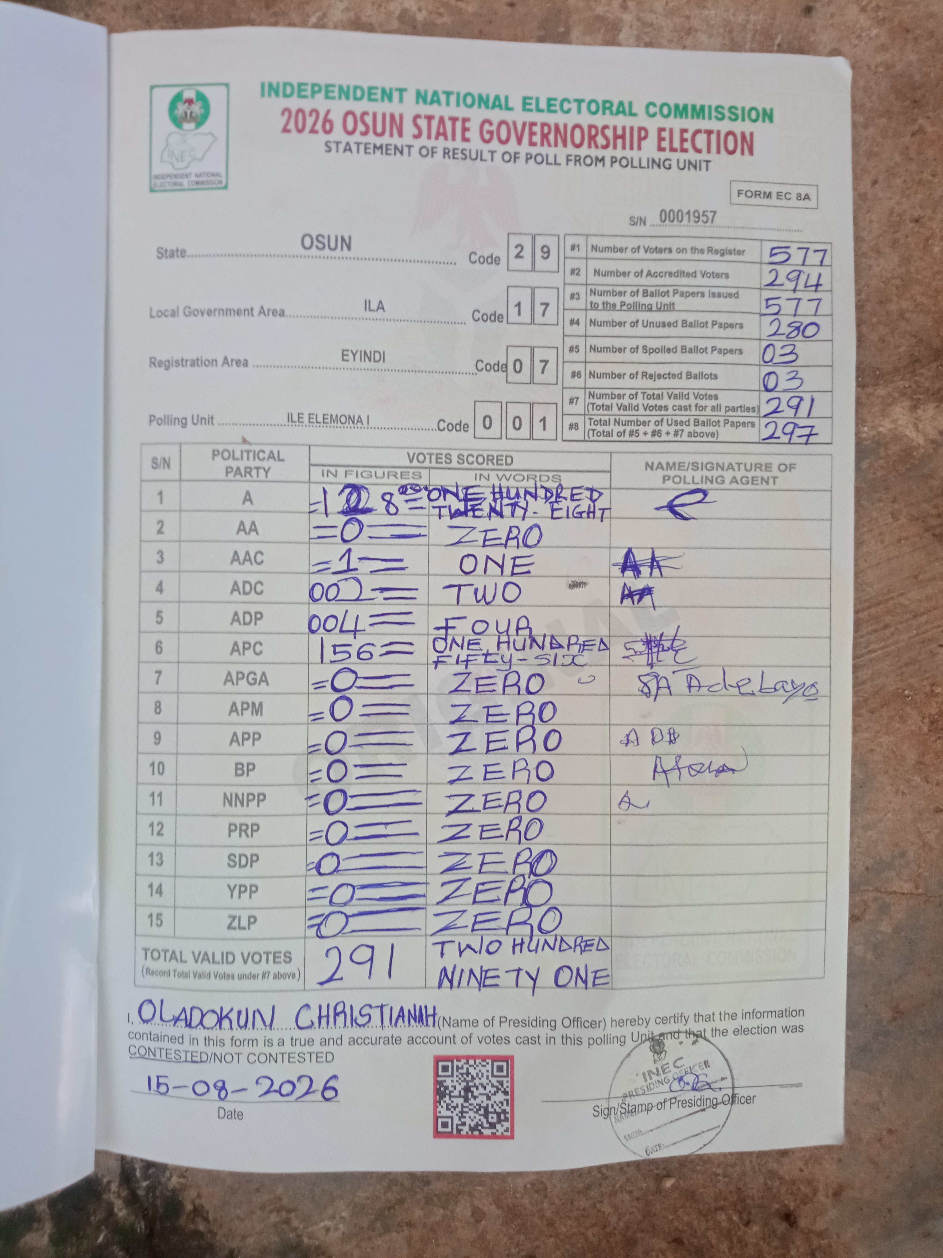 Result sheet for polling unit 29/17/07/001, Ile Elemona I