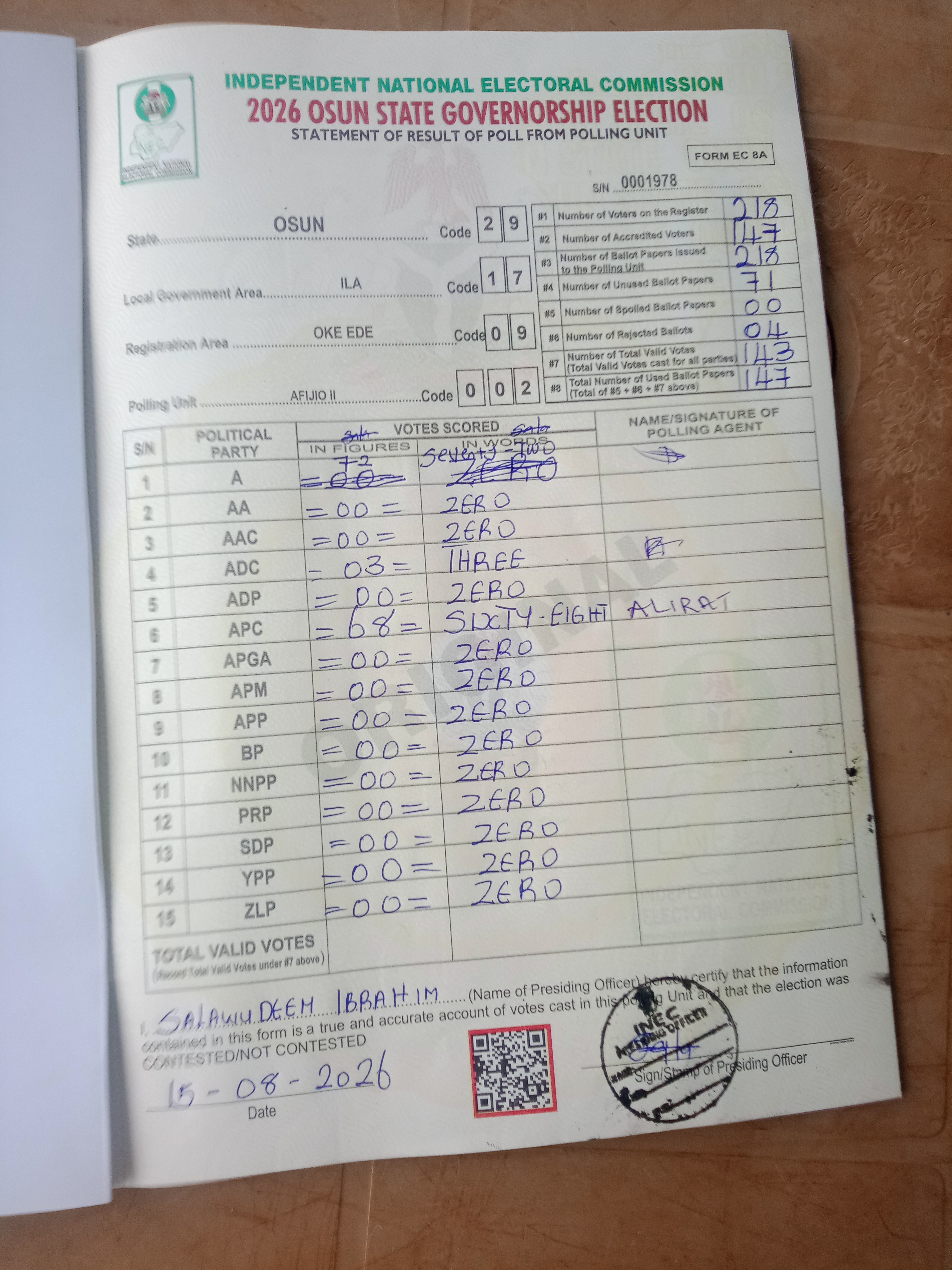 Result sheet for polling unit 29/17/09/002, Afijio II