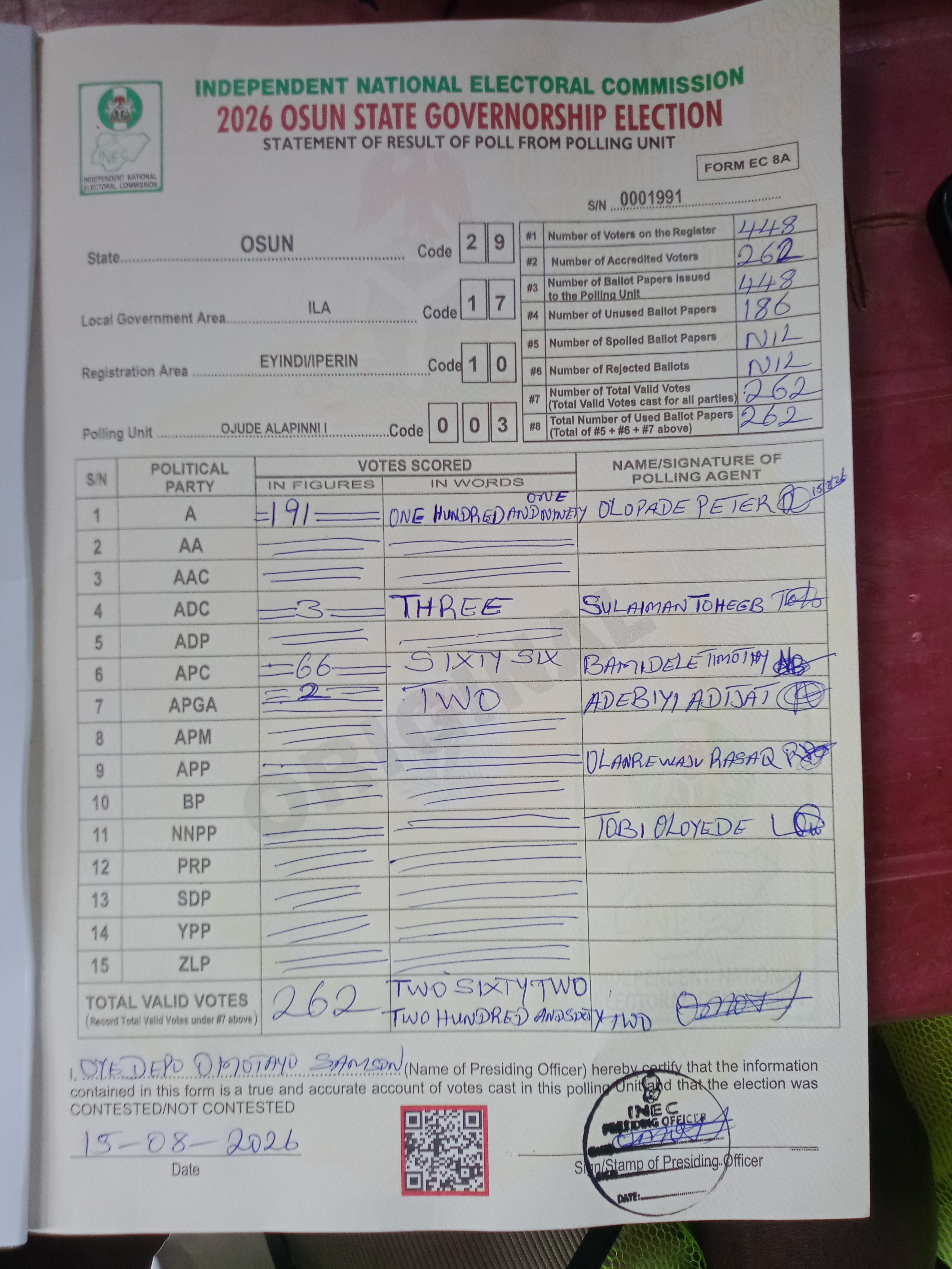 Result sheet for polling unit 29/17/10/003, Ojude Alapinni I