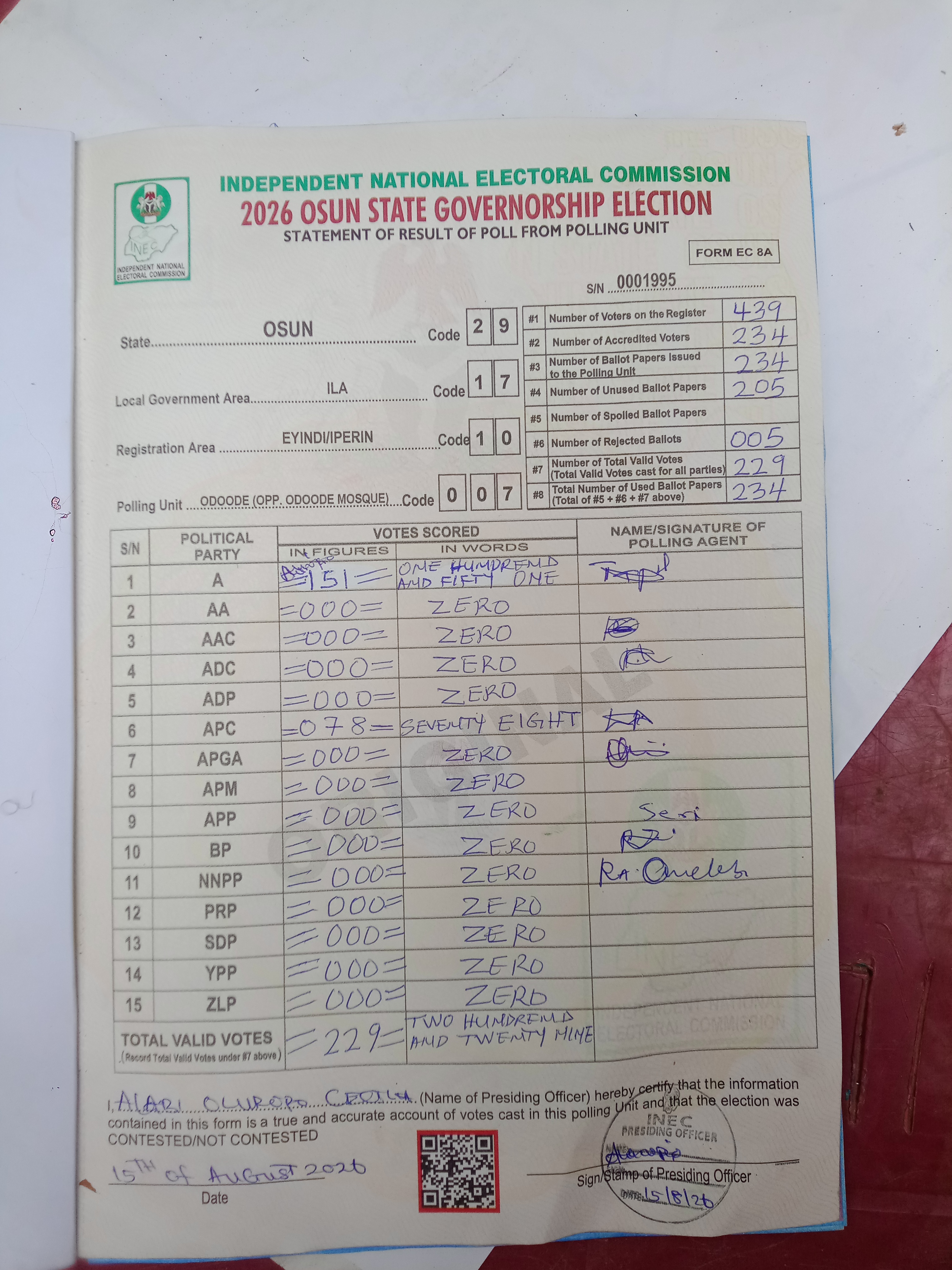 Result sheet for polling unit 29/17/10/007, Odoode (Opp. Odoode Mosque)