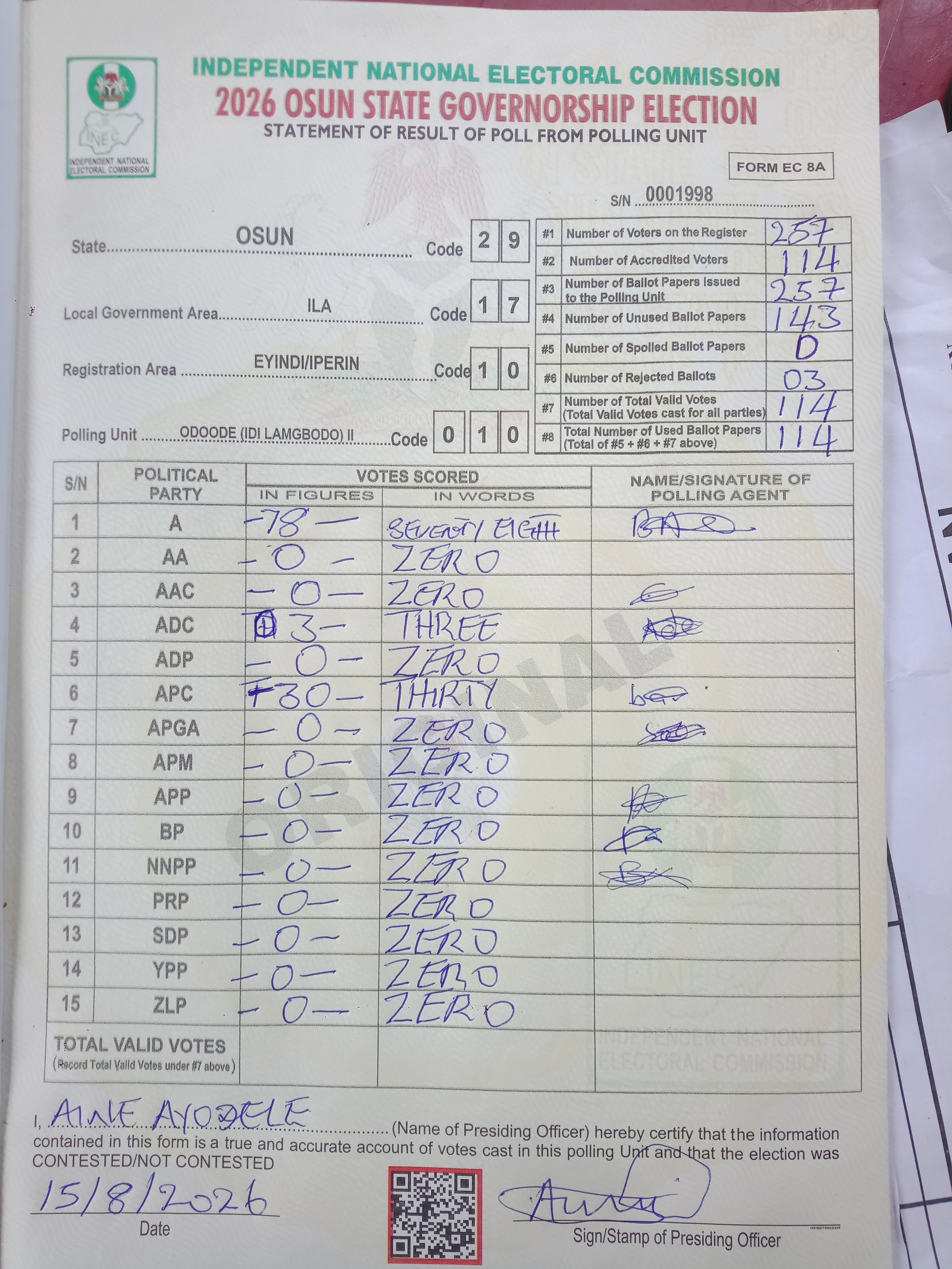 Result sheet for polling unit 29/17/10/010, Odoode (Idi Lamgbodo) II