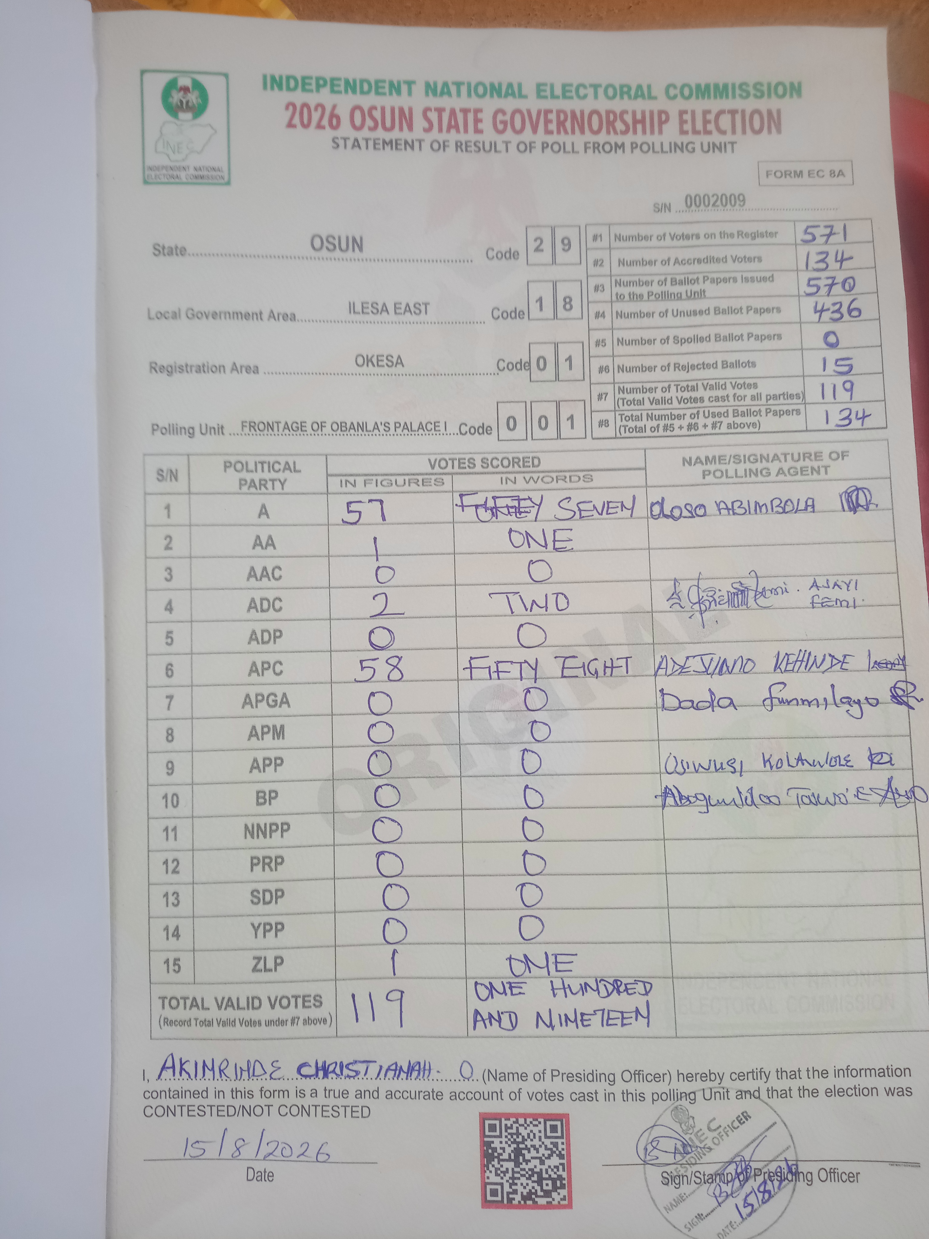 Result sheet for polling unit 29/18/01/001, Frontage Of Obanla's Palace I