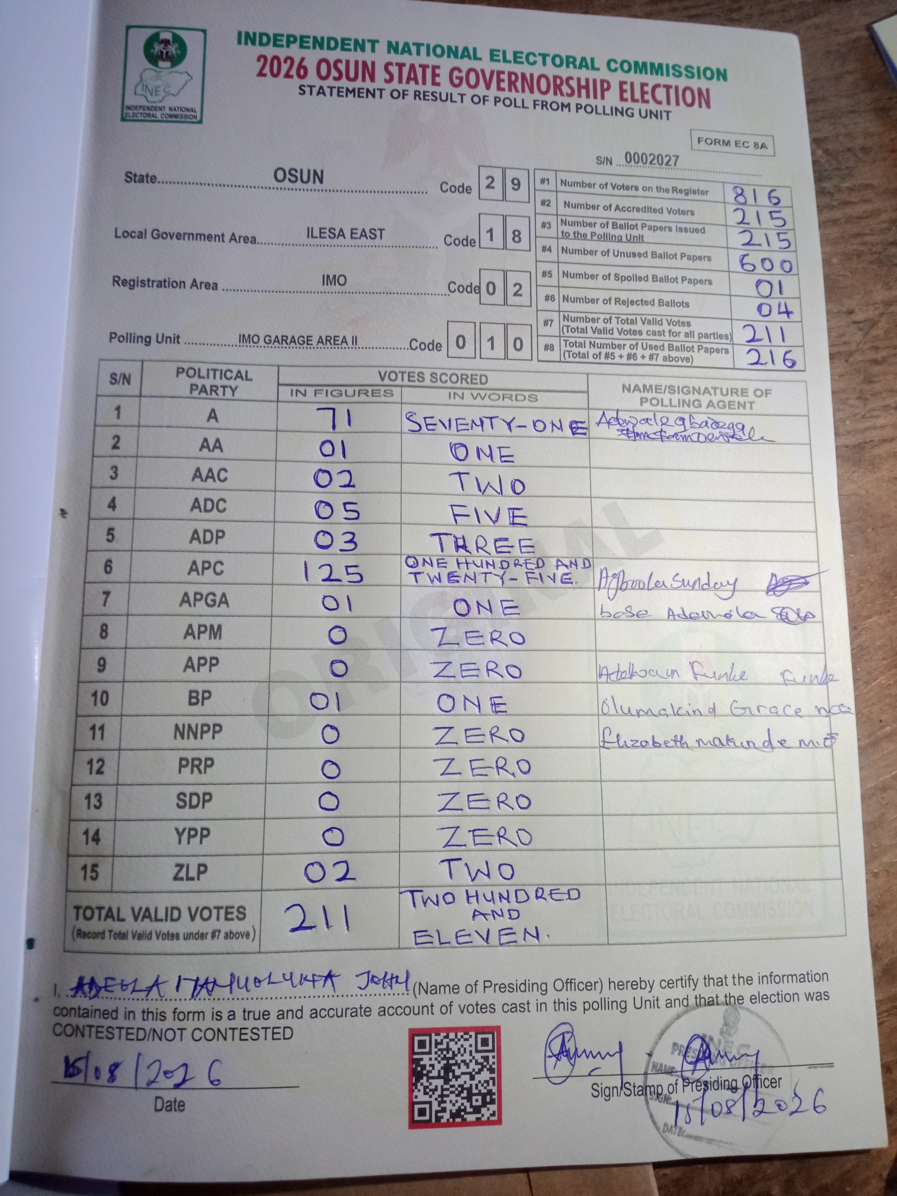 Result sheet for polling unit 29/18/02/010, Imo Garage Area II