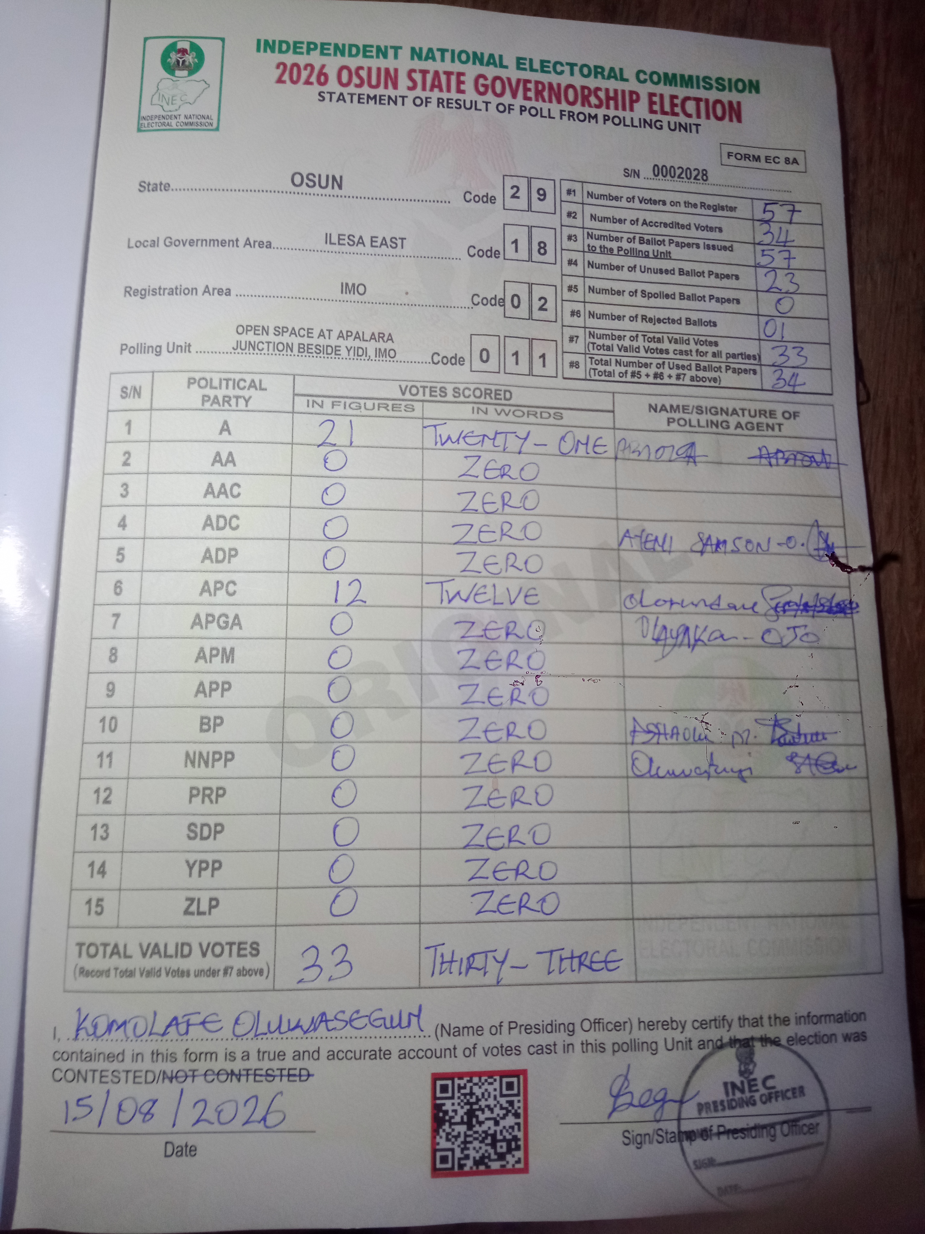 Result sheet for polling unit 29/18/02/011, Open Space At Apalara Junction Beside Yidi, Imo