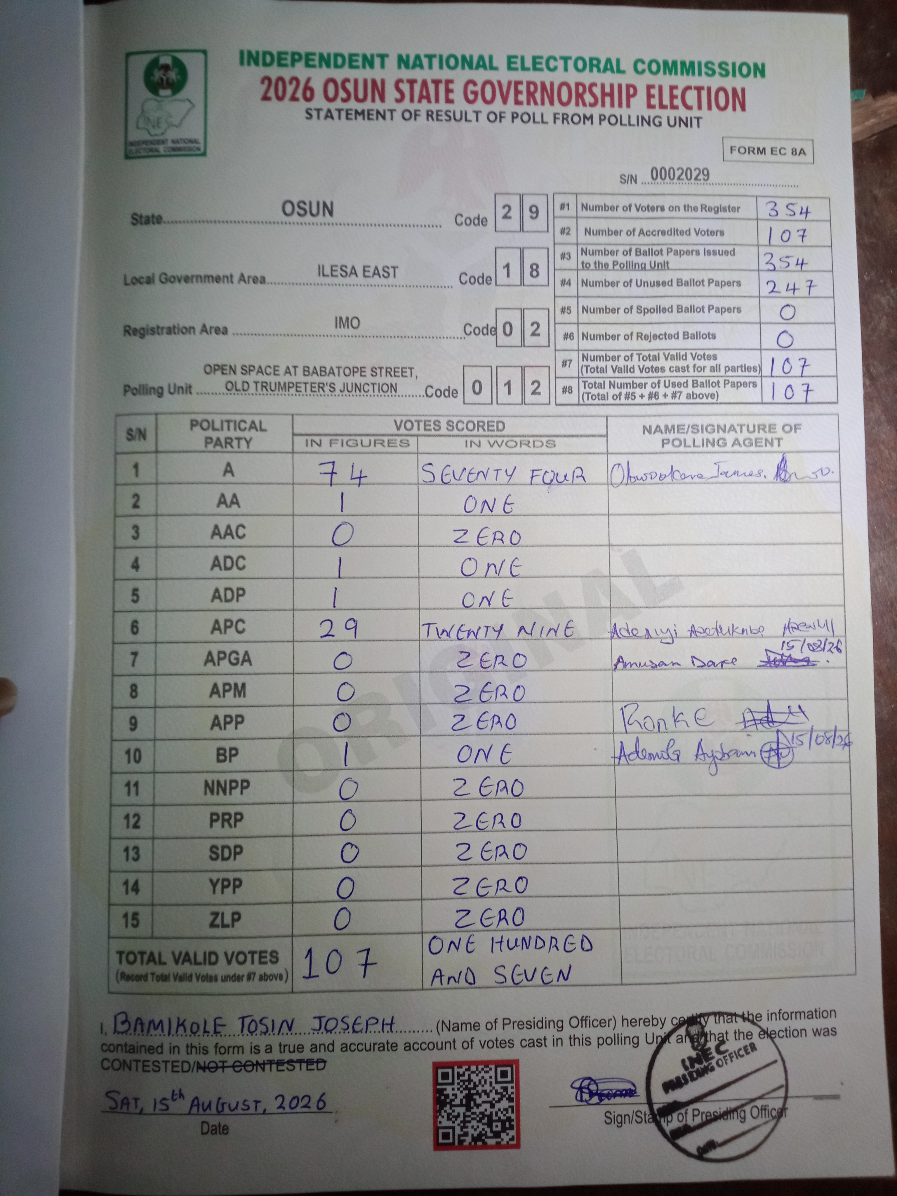Result sheet for polling unit 29/18/02/012, Open Space At Babalola Street, Old Trumpeter's Junction