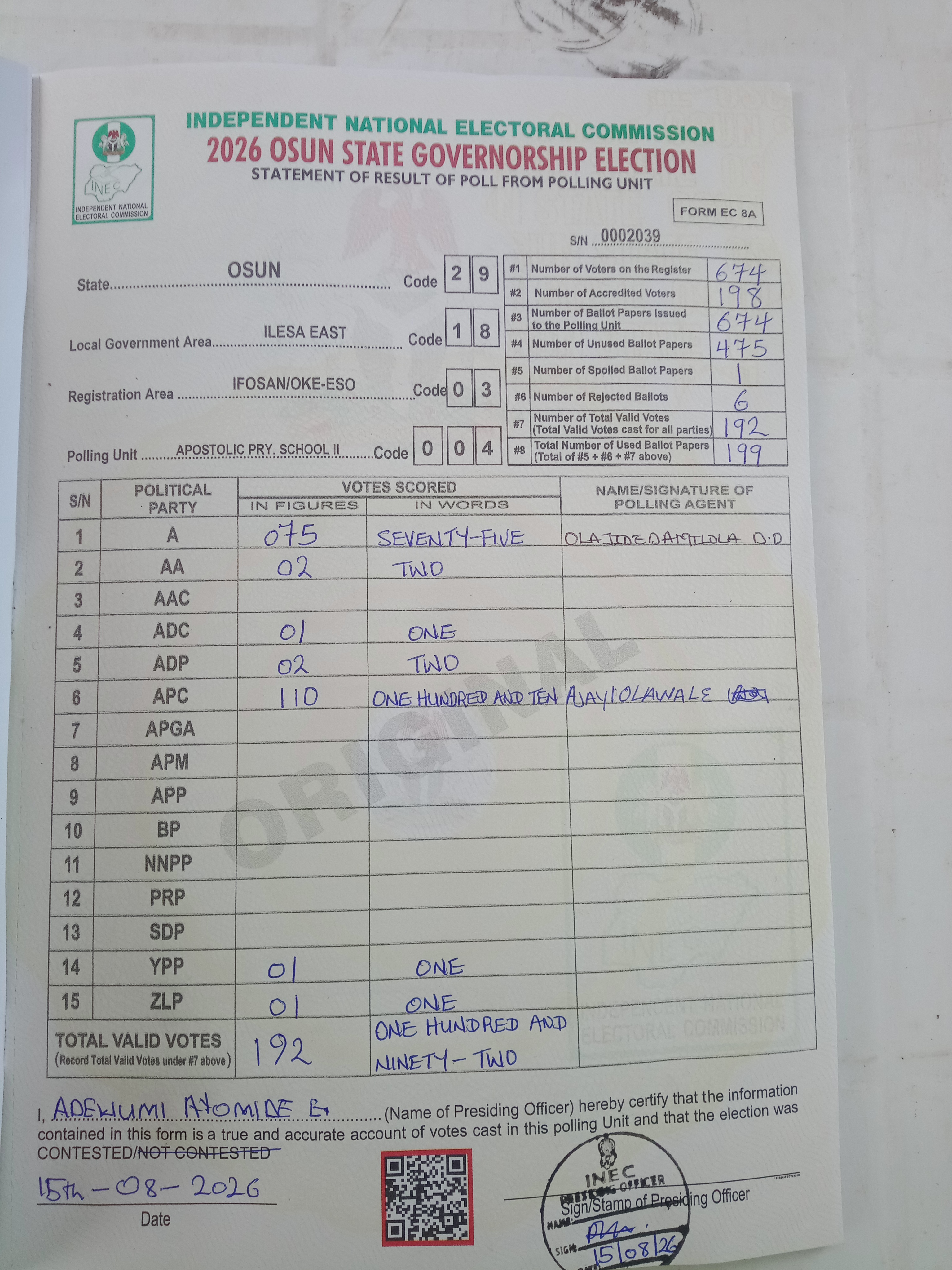 Result sheet for polling unit 29/18/03/004, Apostolic Pry. School II