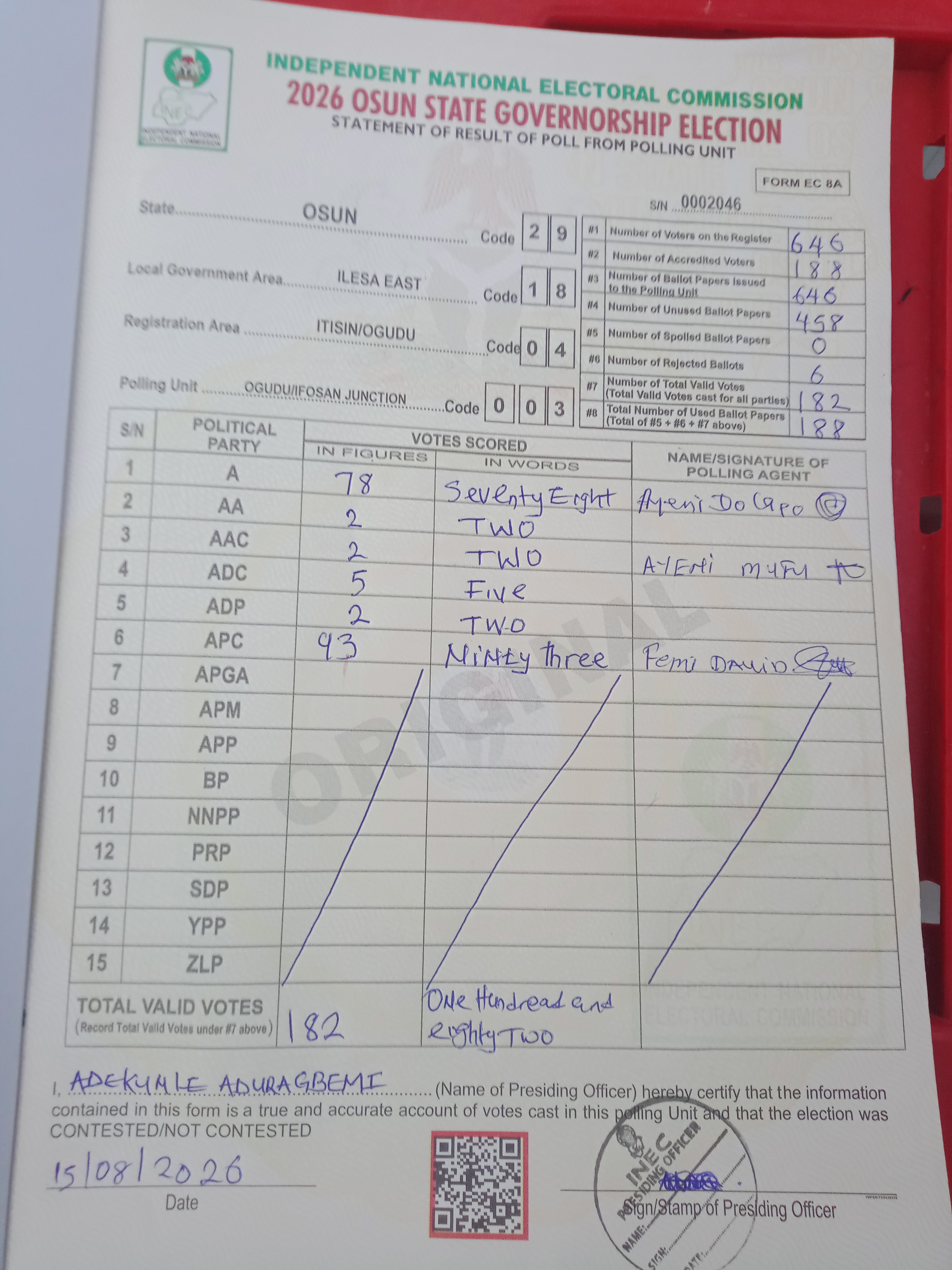 Result sheet for polling unit 29/18/04/003, Ogudu/Ifosan Junction