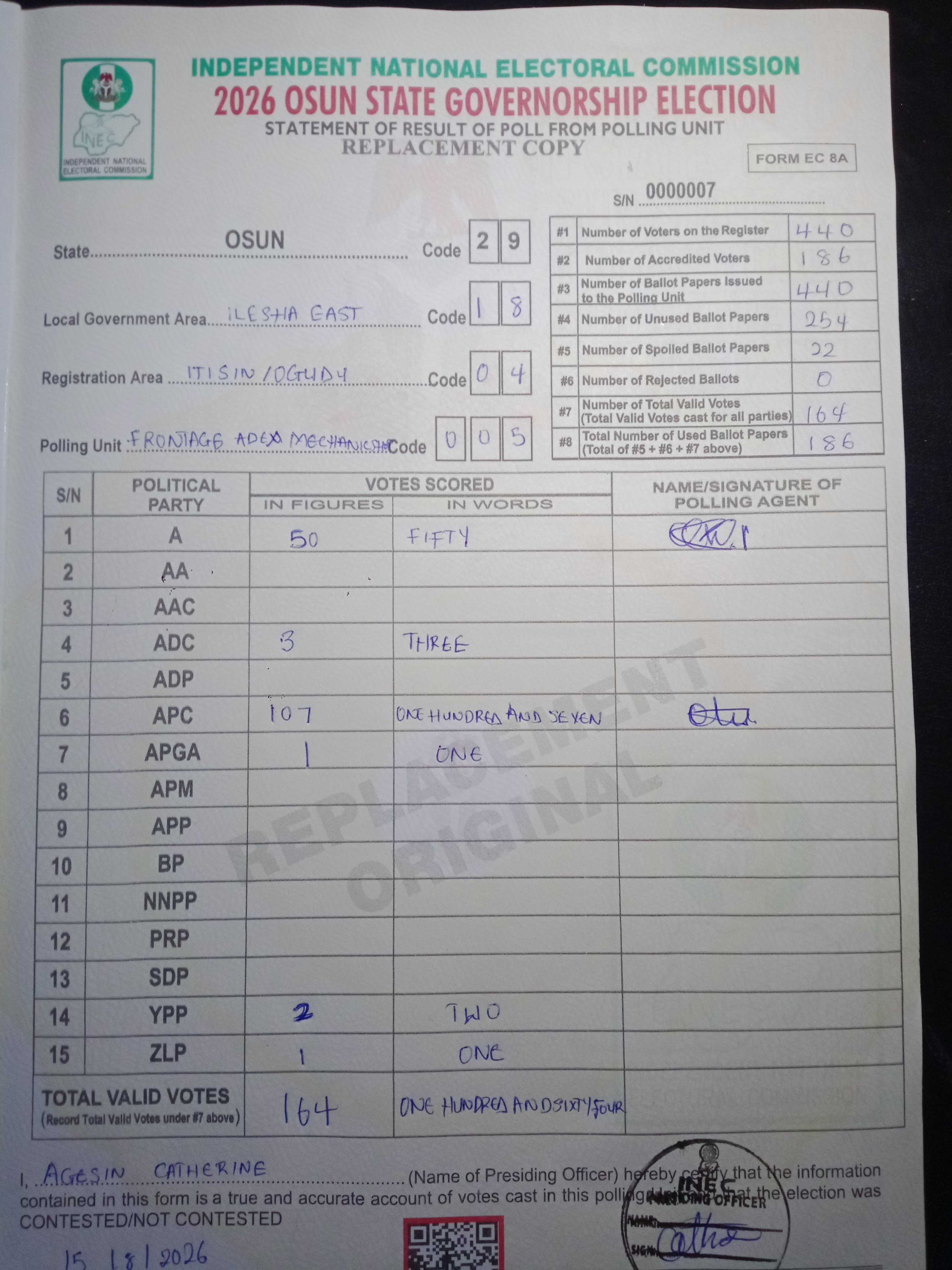 Result sheet for polling unit 29/18/04/005, Frontage Adex Mechanic Shop