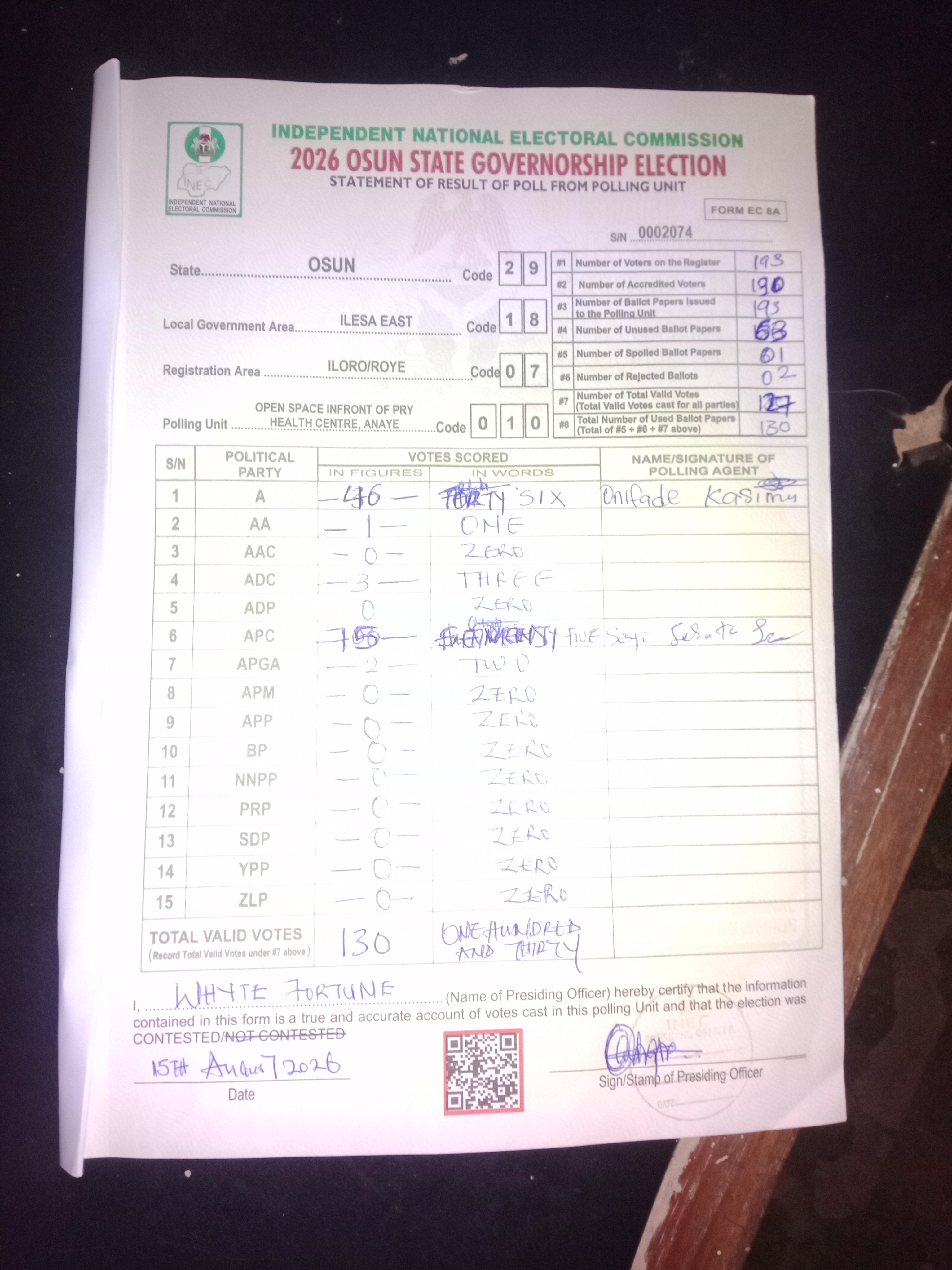 Result sheet for polling unit 29/18/07/010, Open Space Infront Of Pry Health Centre, Anaye