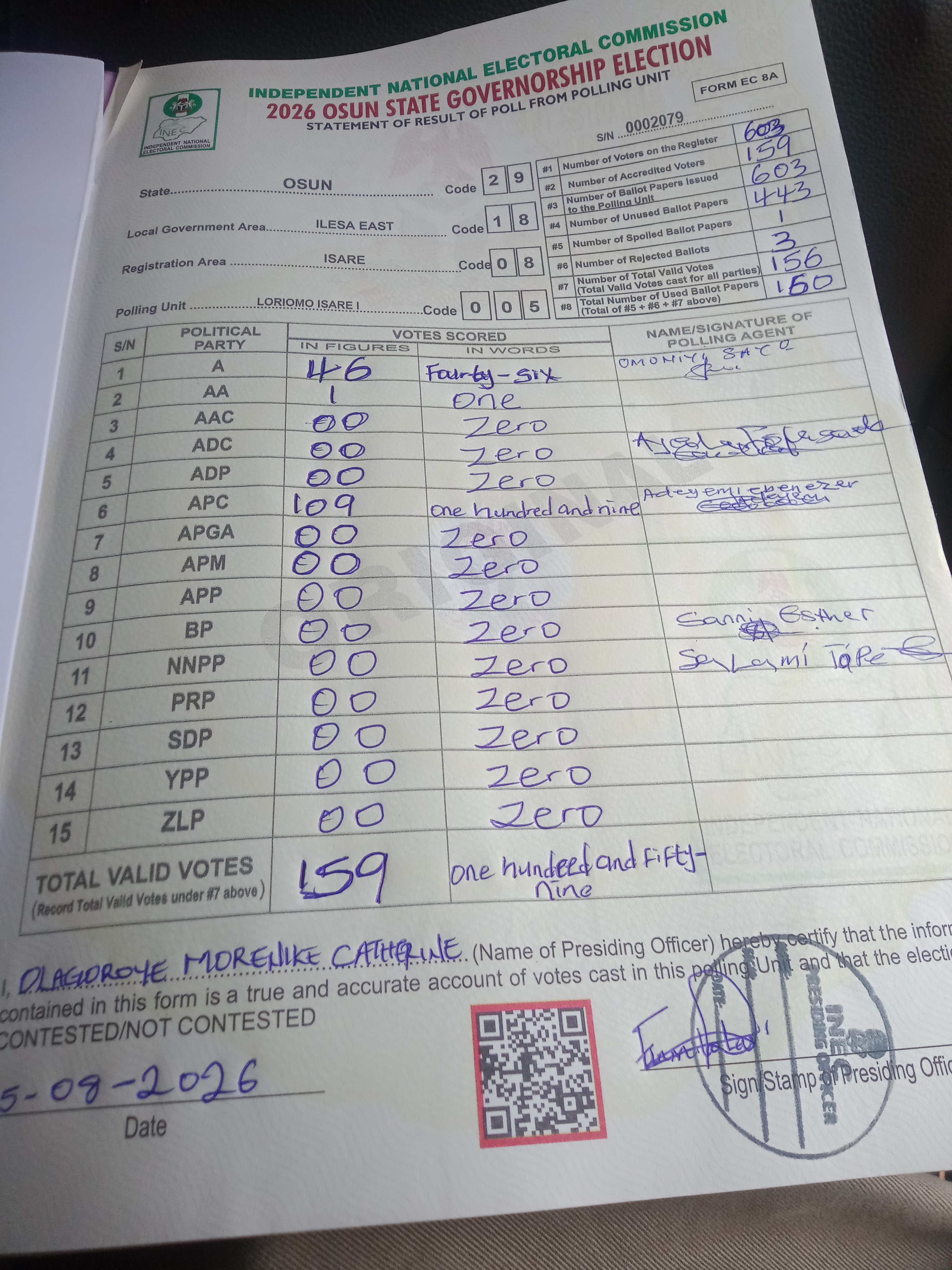 Result sheet for polling unit 29/18/08/005, Loriomo Isare I