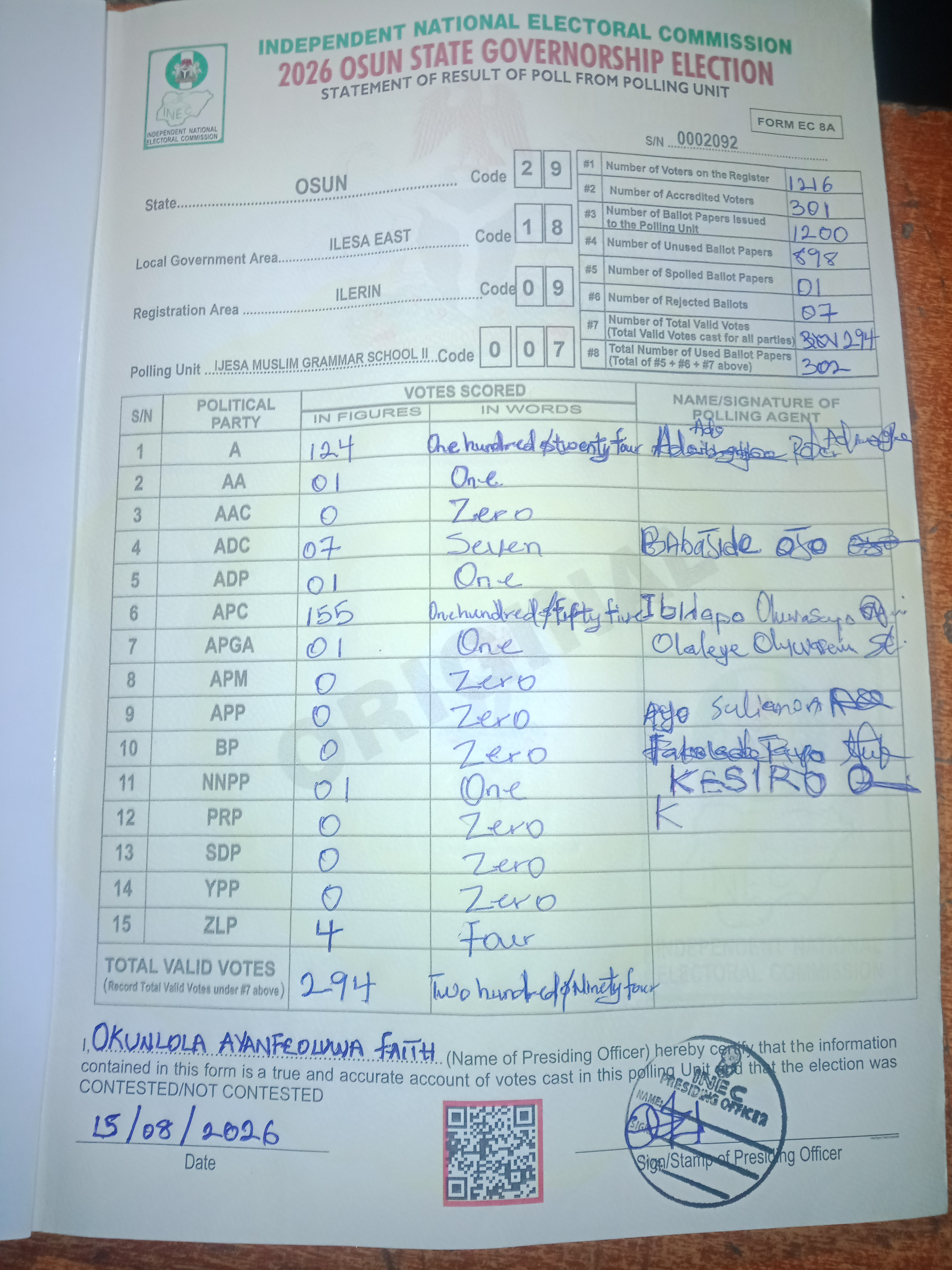Result sheet for polling unit 29/18/09/007, Ijesa Muslim Grammar School II