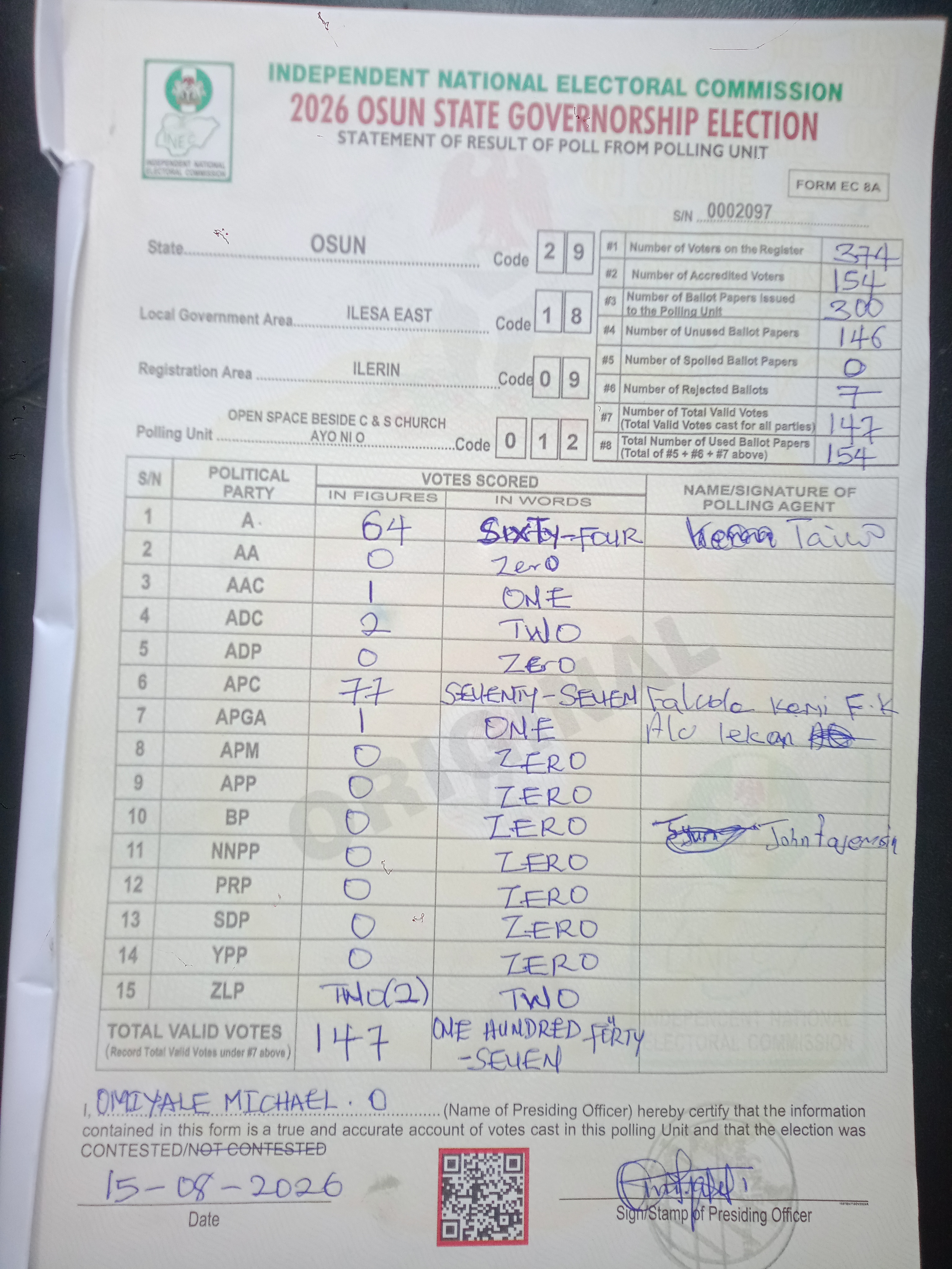 Result sheet for polling unit 29/18/09/012, Open Space Beside C & S Church Ayo Ni O