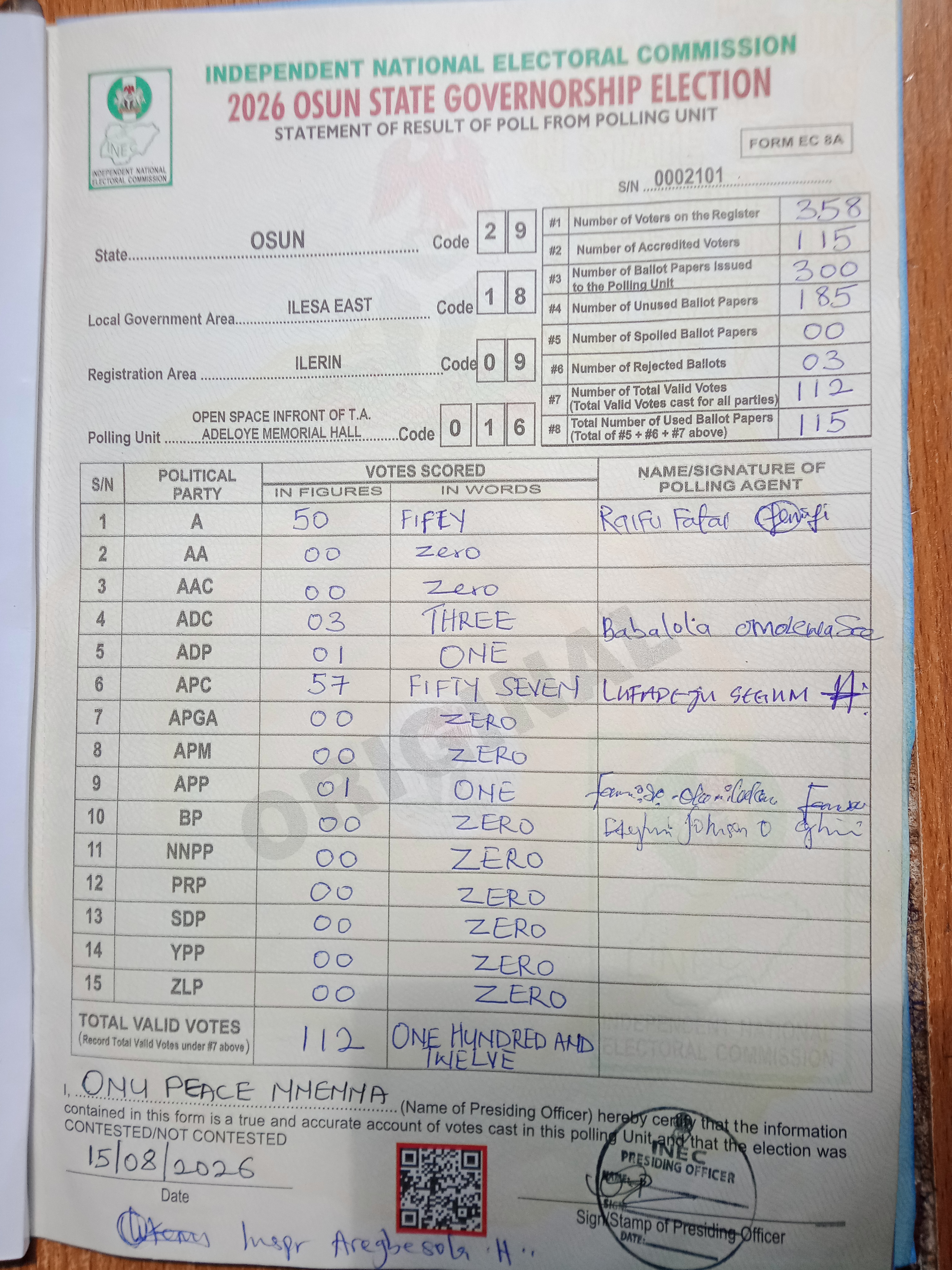 Result sheet for polling unit 29/18/09/016, Open Space Infront Of T.A. Adeloye Memorial Hall