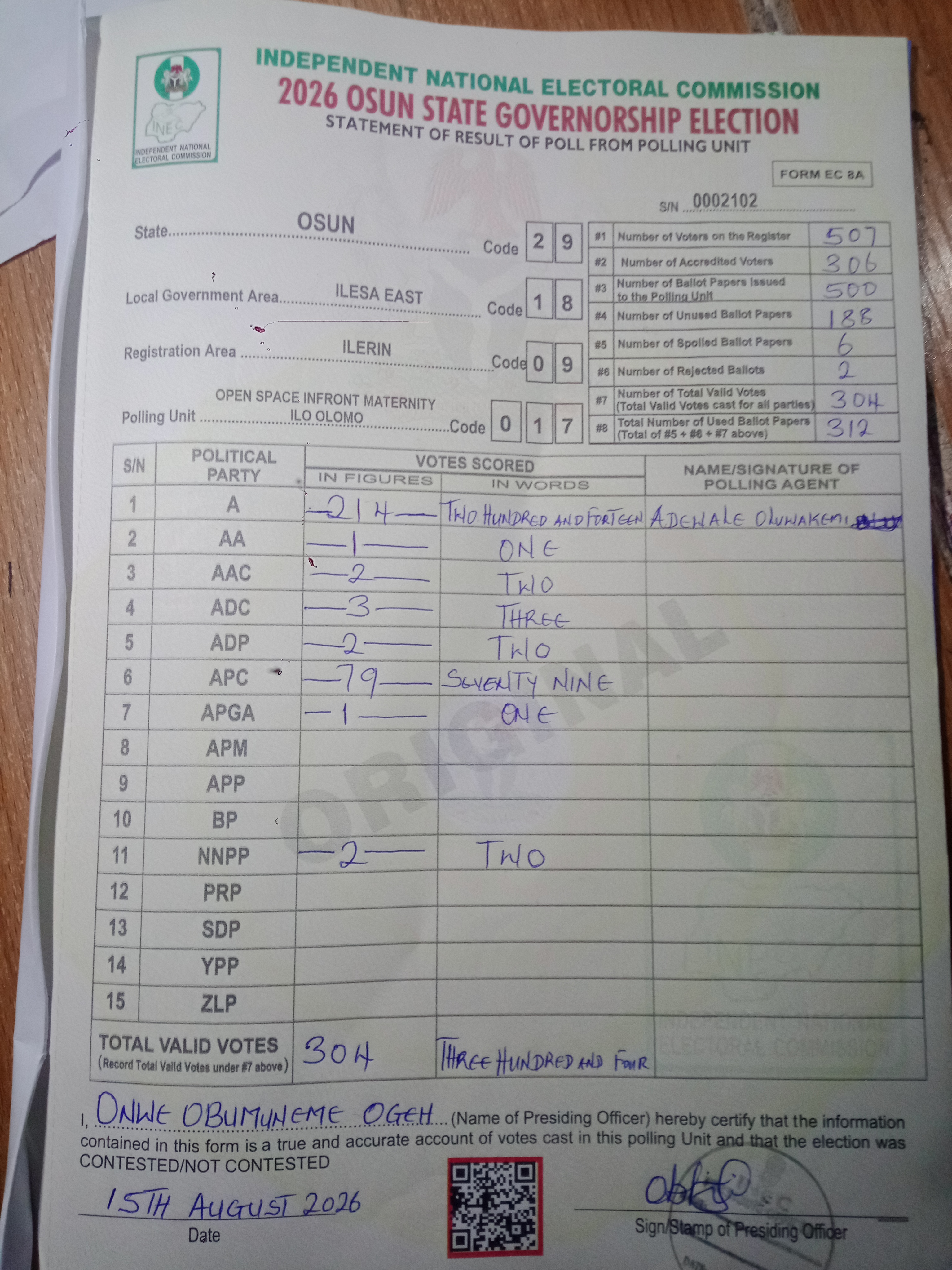 Result sheet for polling unit 29/18/09/017, Open Space Infront Maternity Ilo Olomo