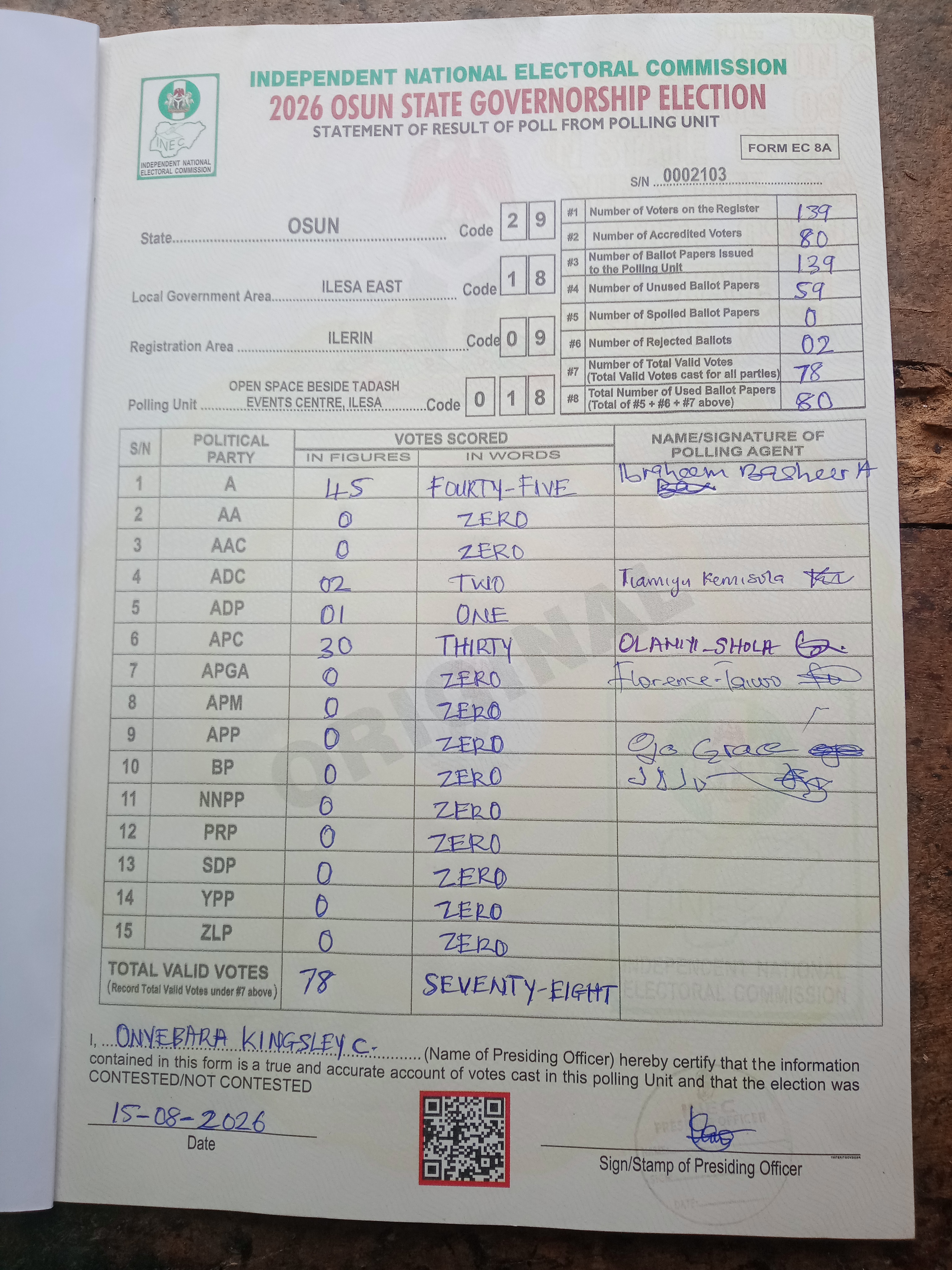 Result sheet for polling unit 29/18/09/018, Open Space Beside Tadash Events Centre, Ilesa