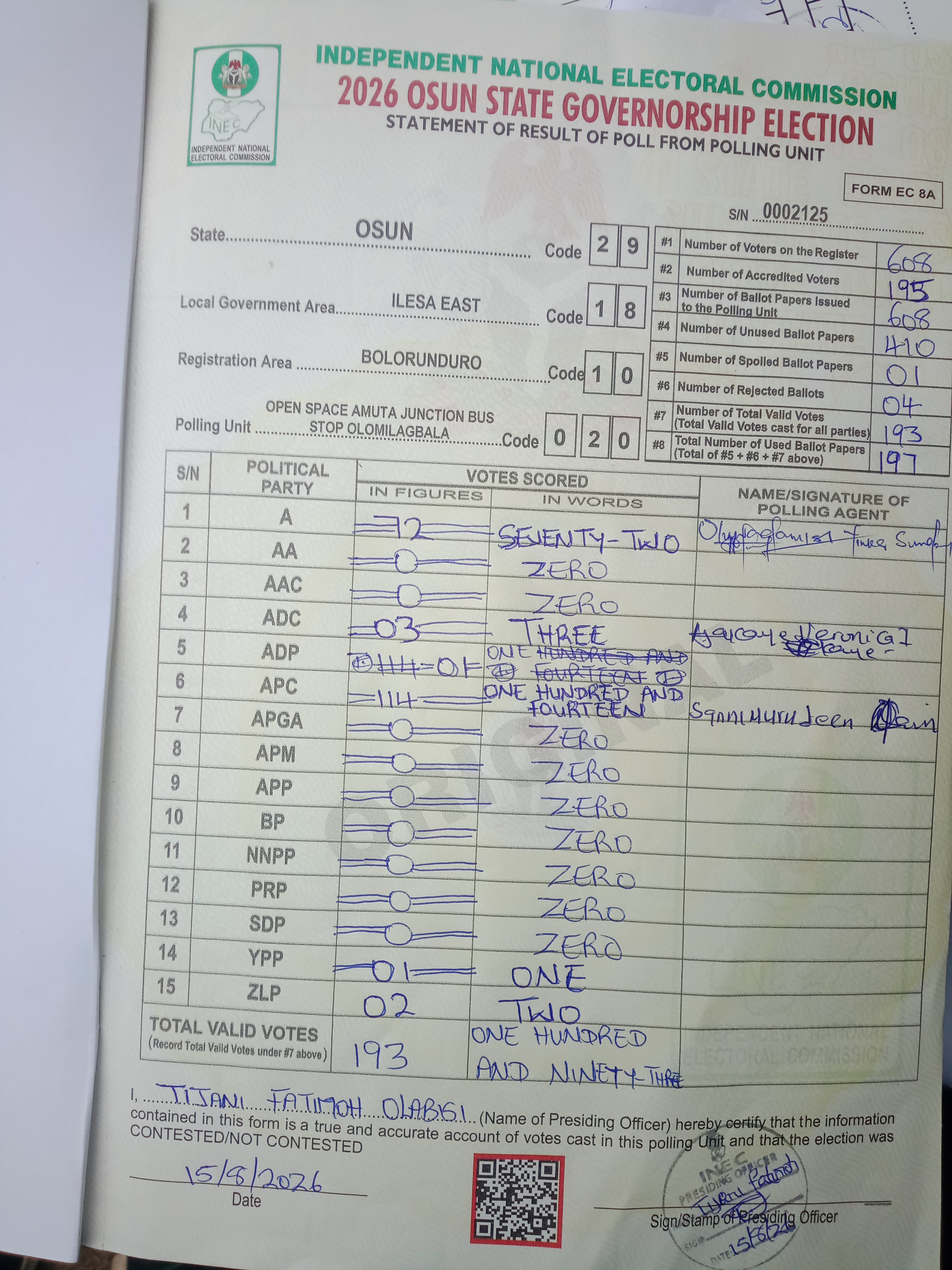 Result sheet for polling unit 29/18/10/020, Open Space Amuta Junction Bus Stop Olomilagbala