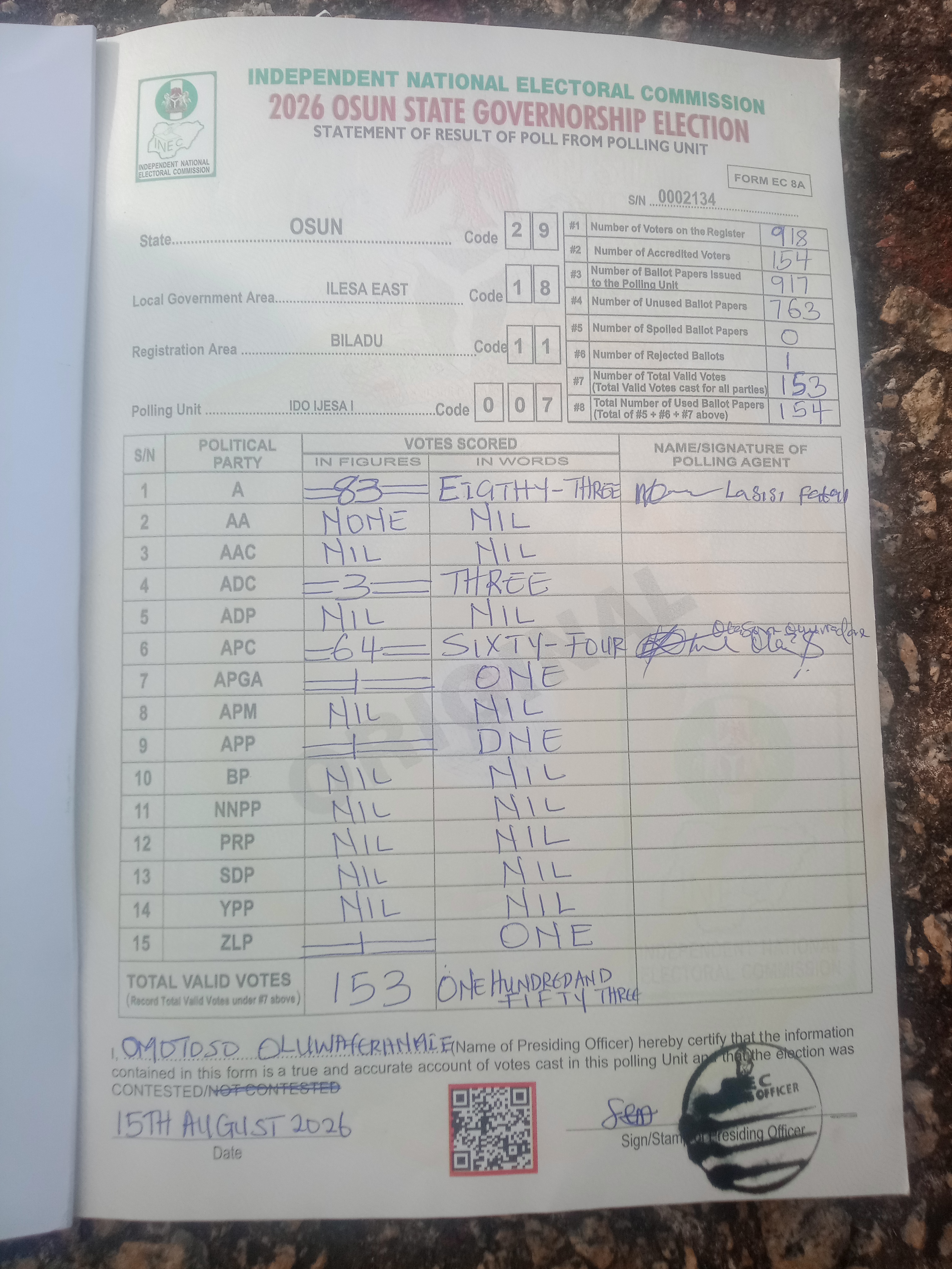 Result sheet for polling unit 29/18/11/007, Ido Ijesa I