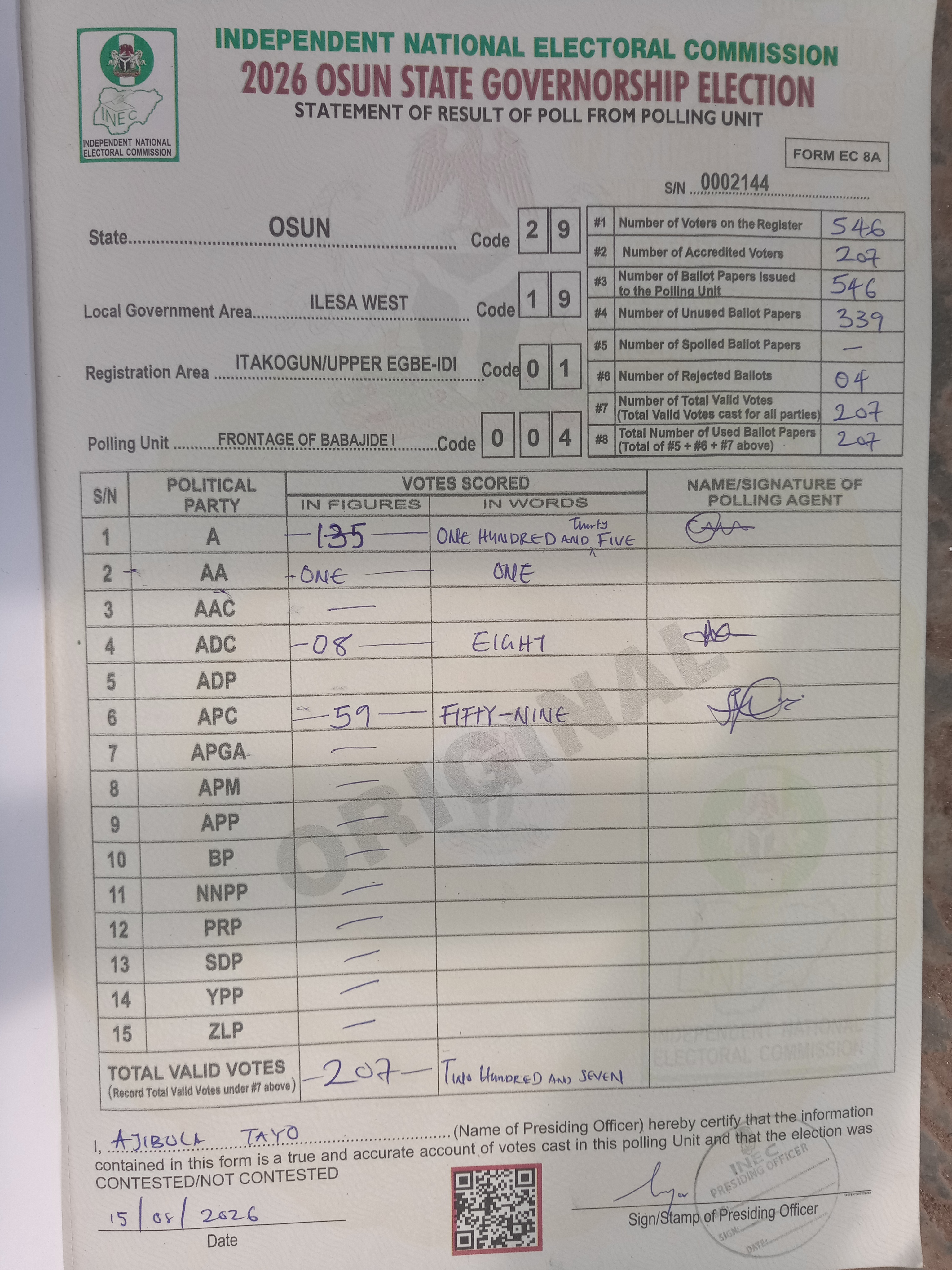 Result sheet for polling unit 29/19/01/004, Frontage Of Babajide I