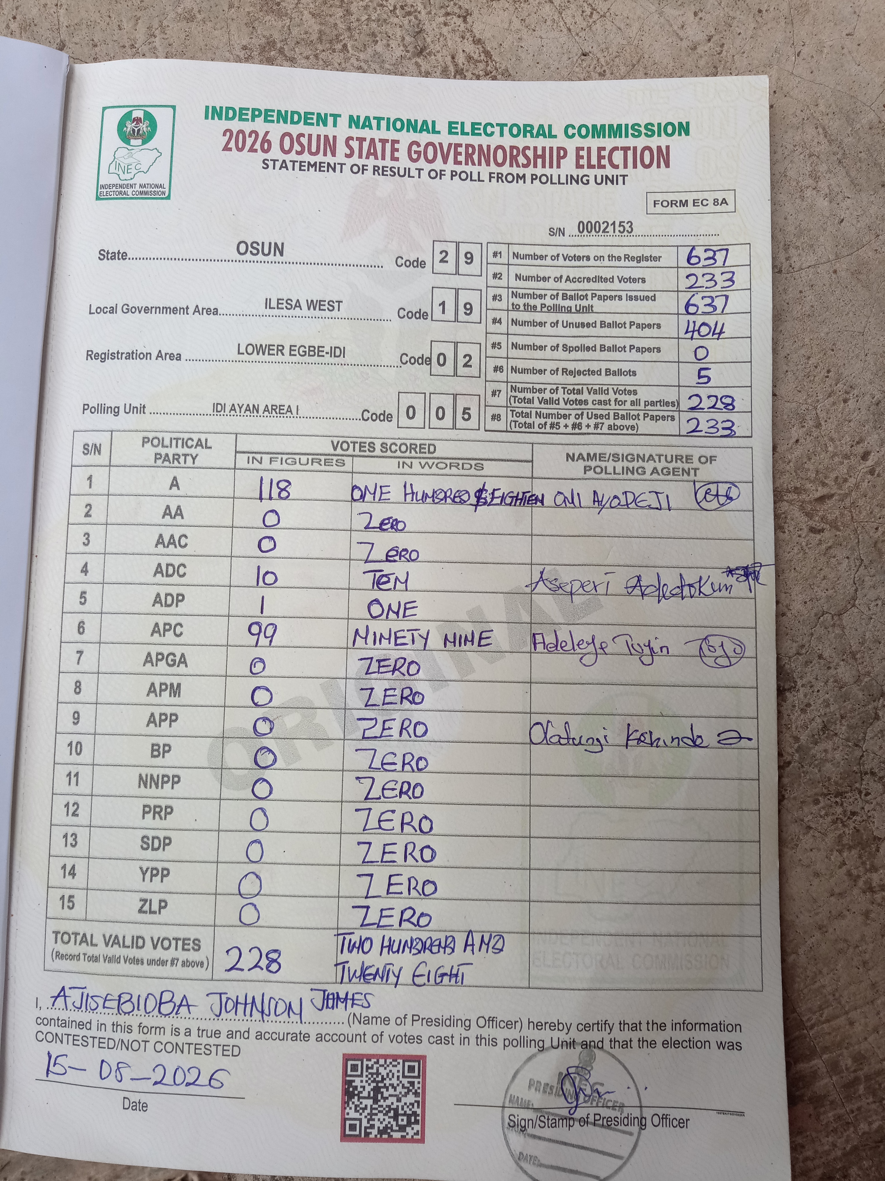 Result sheet for polling unit 29/19/02/005, Idi Ayan Area I