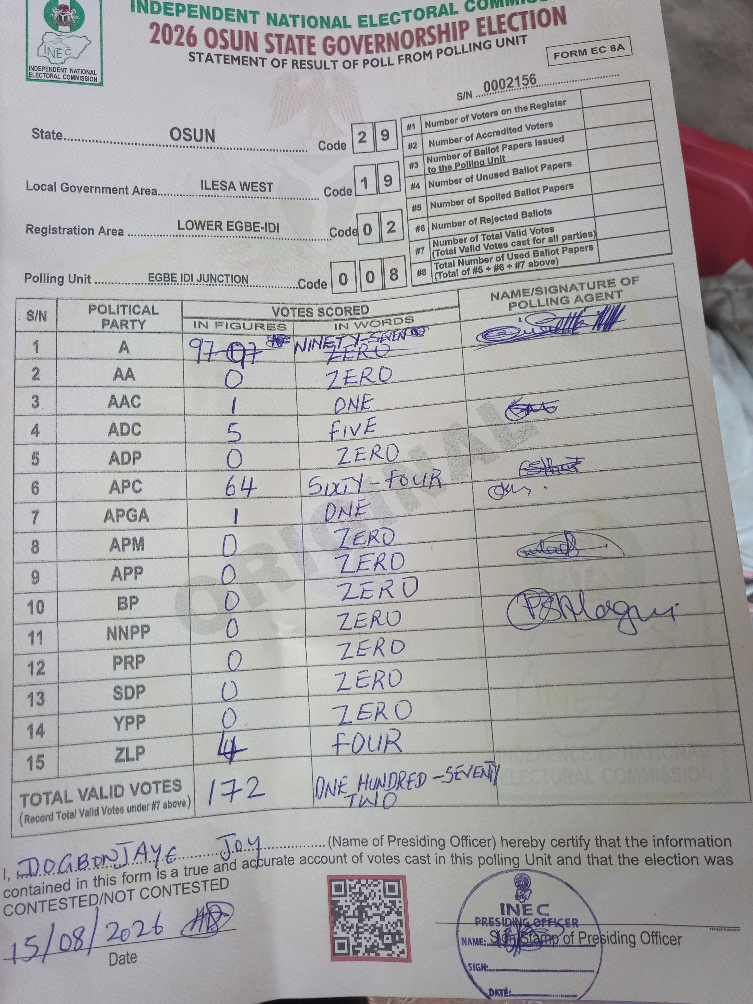Result sheet for polling unit 29/19/02/008, Egbe Idi Junction
