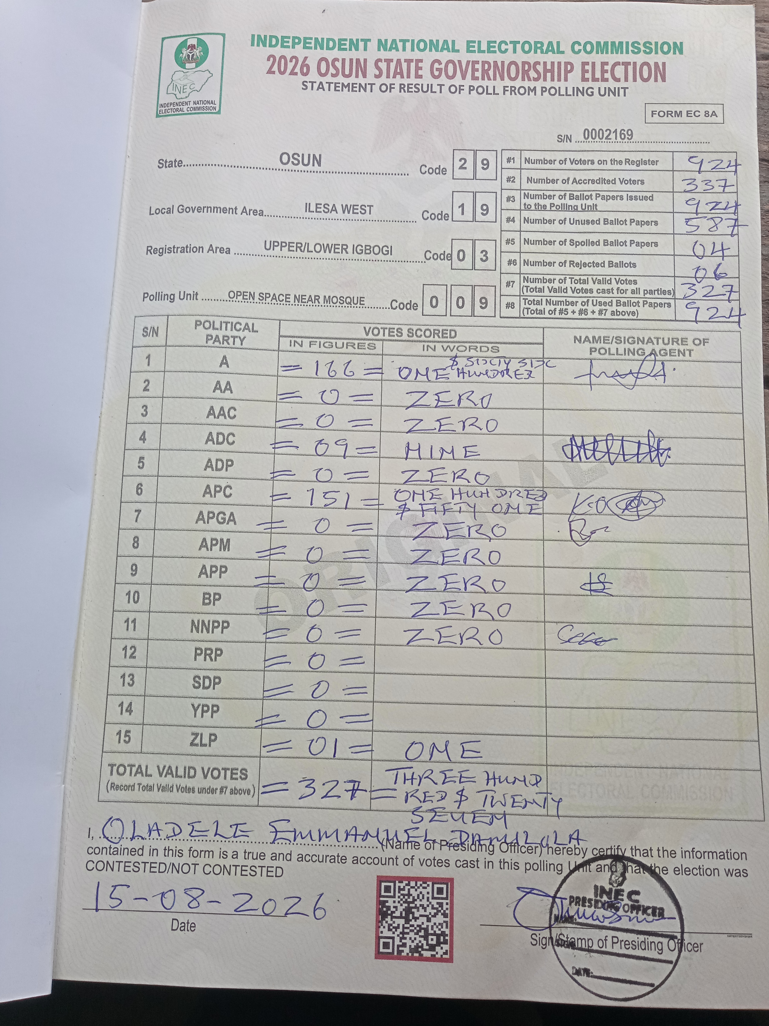 Result sheet for polling unit 29/19/03/009, Open Space Near Mosque