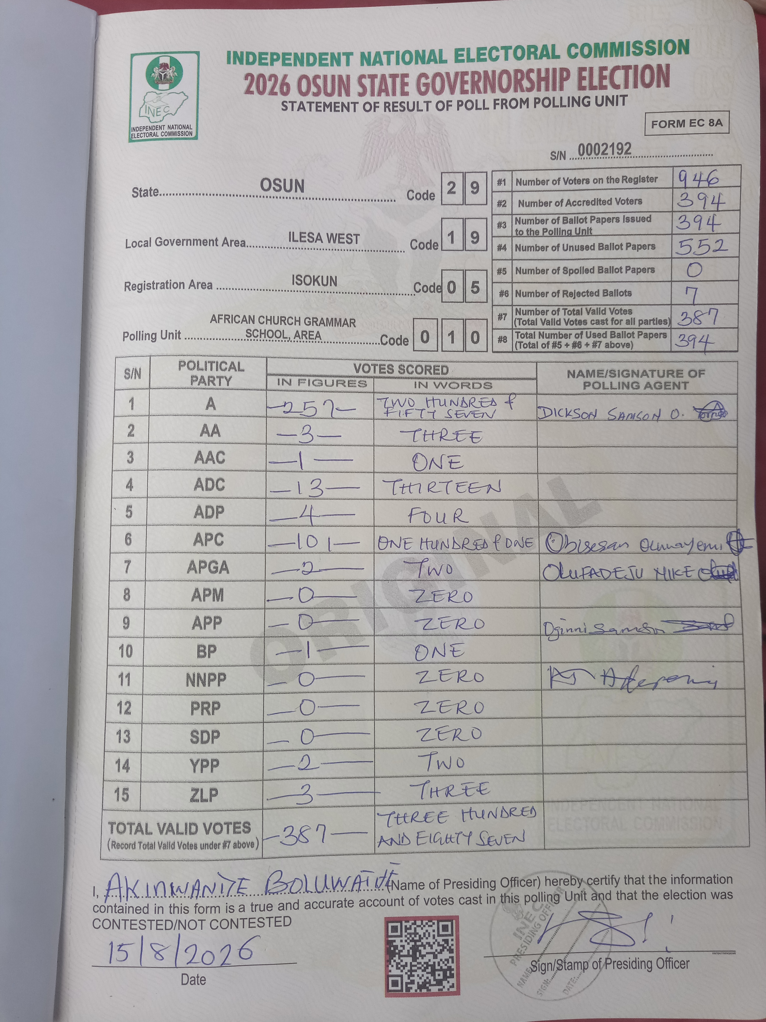 Result sheet for polling unit 29/19/05/010, African Church Grammar School, Area