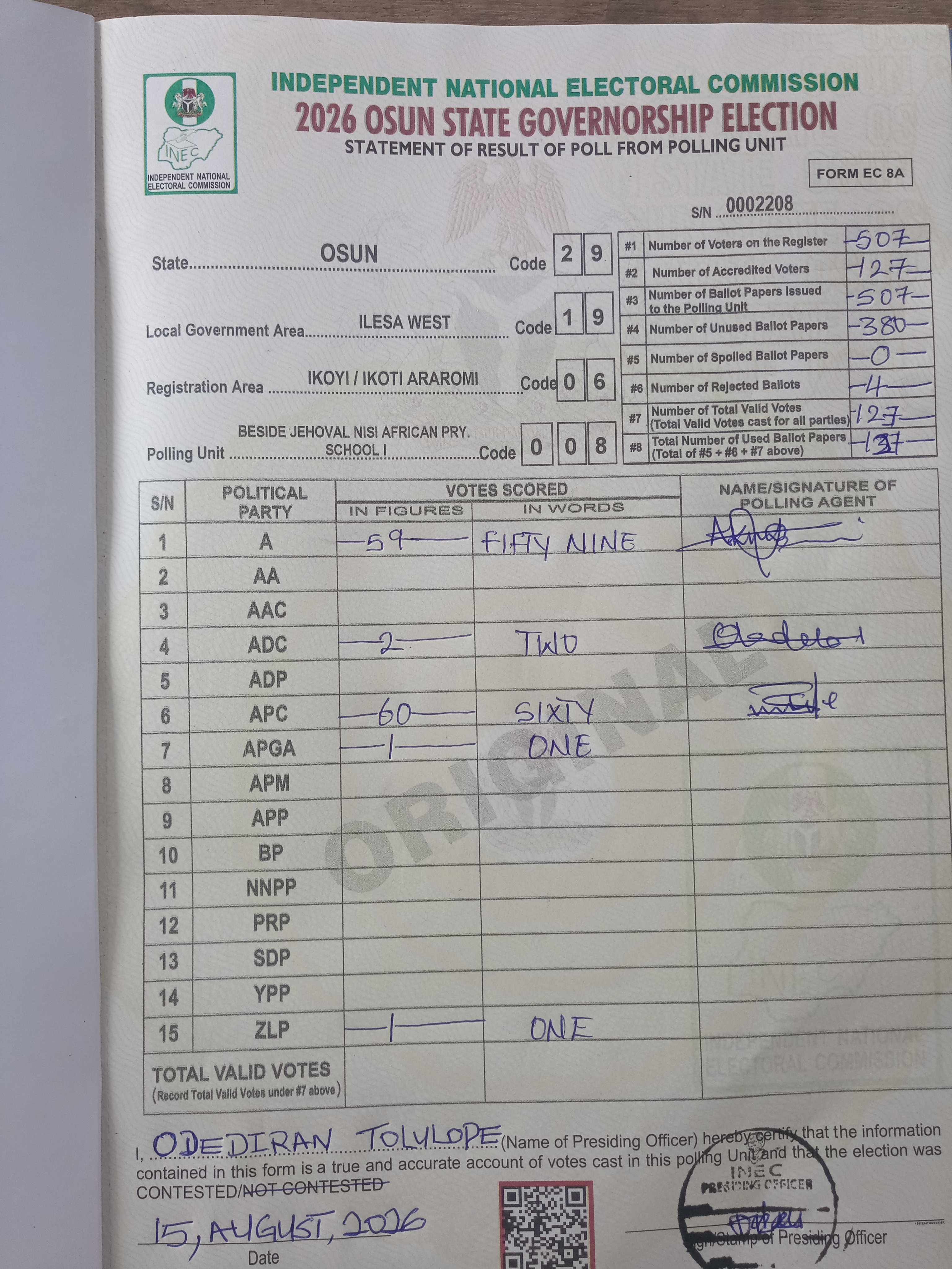 Result sheet for polling unit 29/19/06/008, Beside Jehoval Nisi African Pry. School I