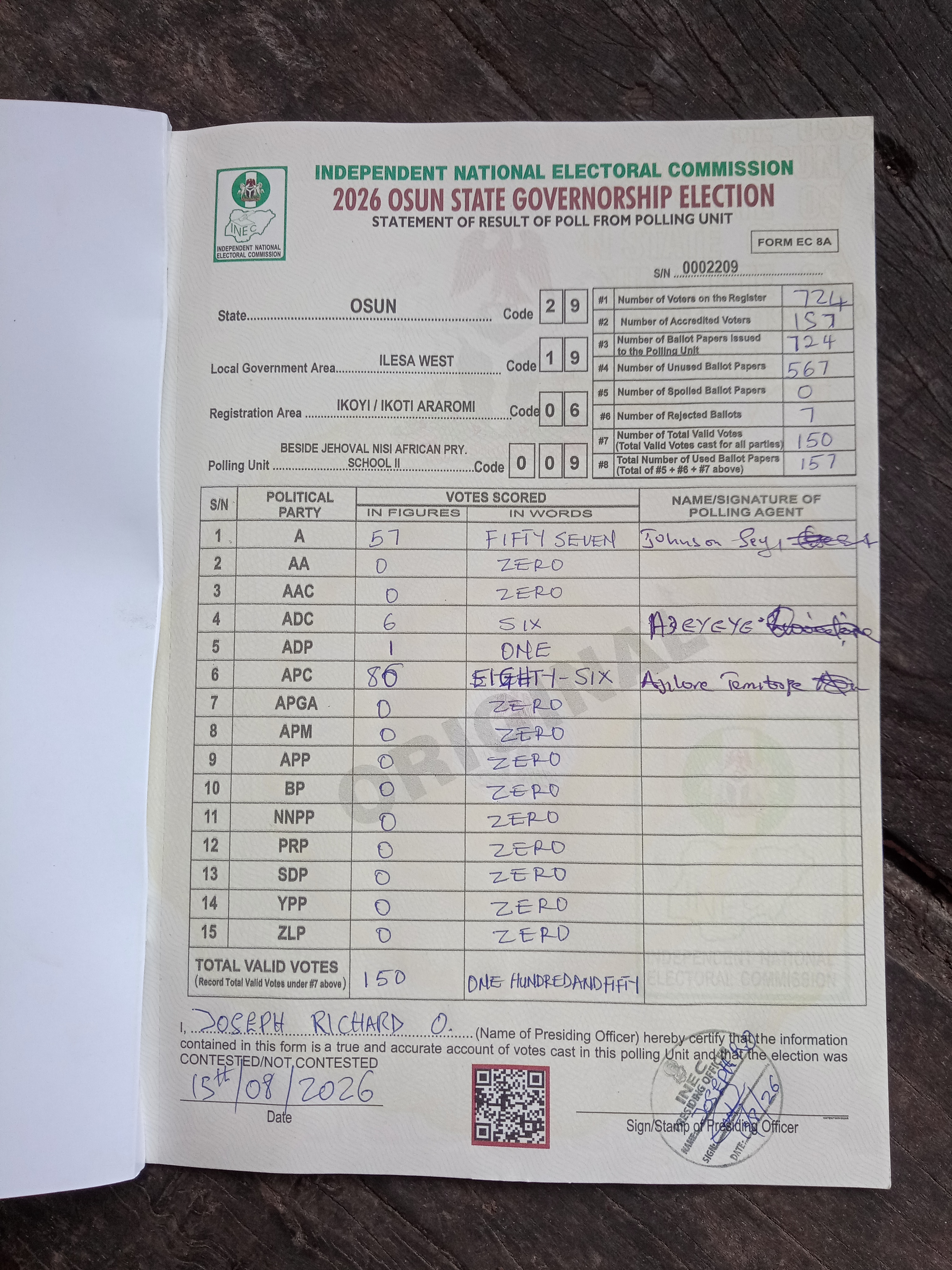 Result sheet for polling unit 29/19/06/009, Beside Jehoval Nisi African Pry. School II